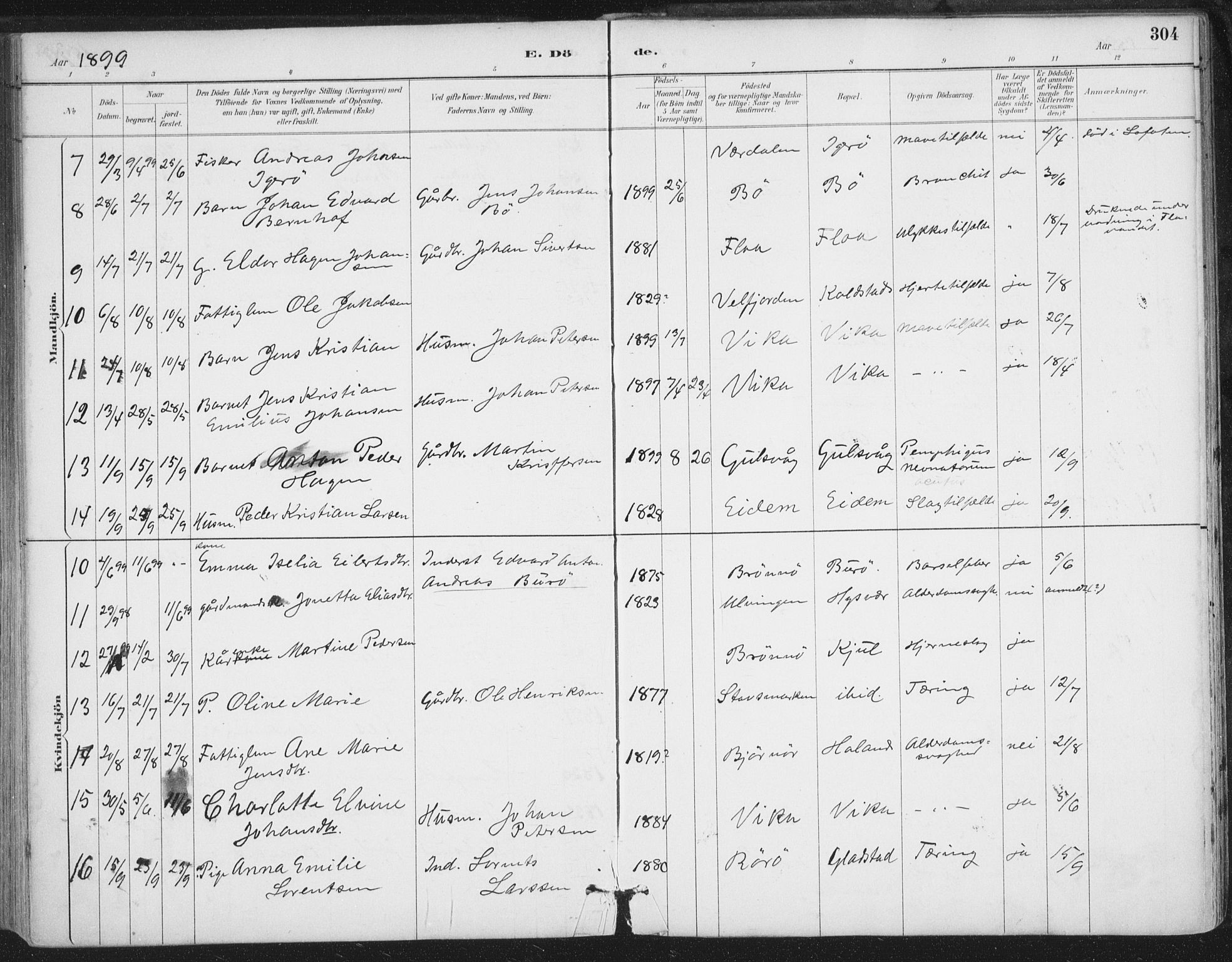 Ministerialprotokoller, klokkerbøker og fødselsregistre - Nordland, AV/SAT-A-1459/816/L0244: Parish register (official) no. 816A10, 1886-1903, p. 304