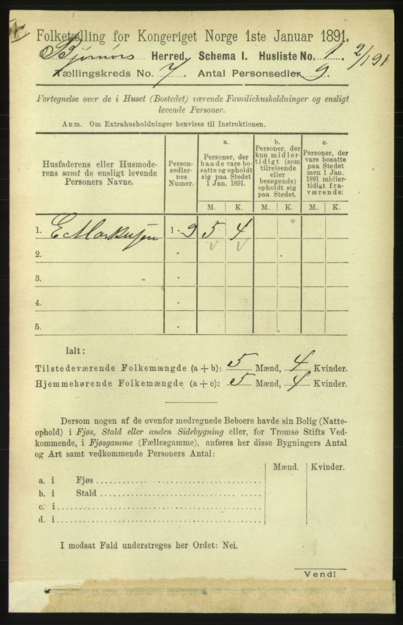 RA, 1891 census for 1632 Bjørnør, 1891, p. 2934