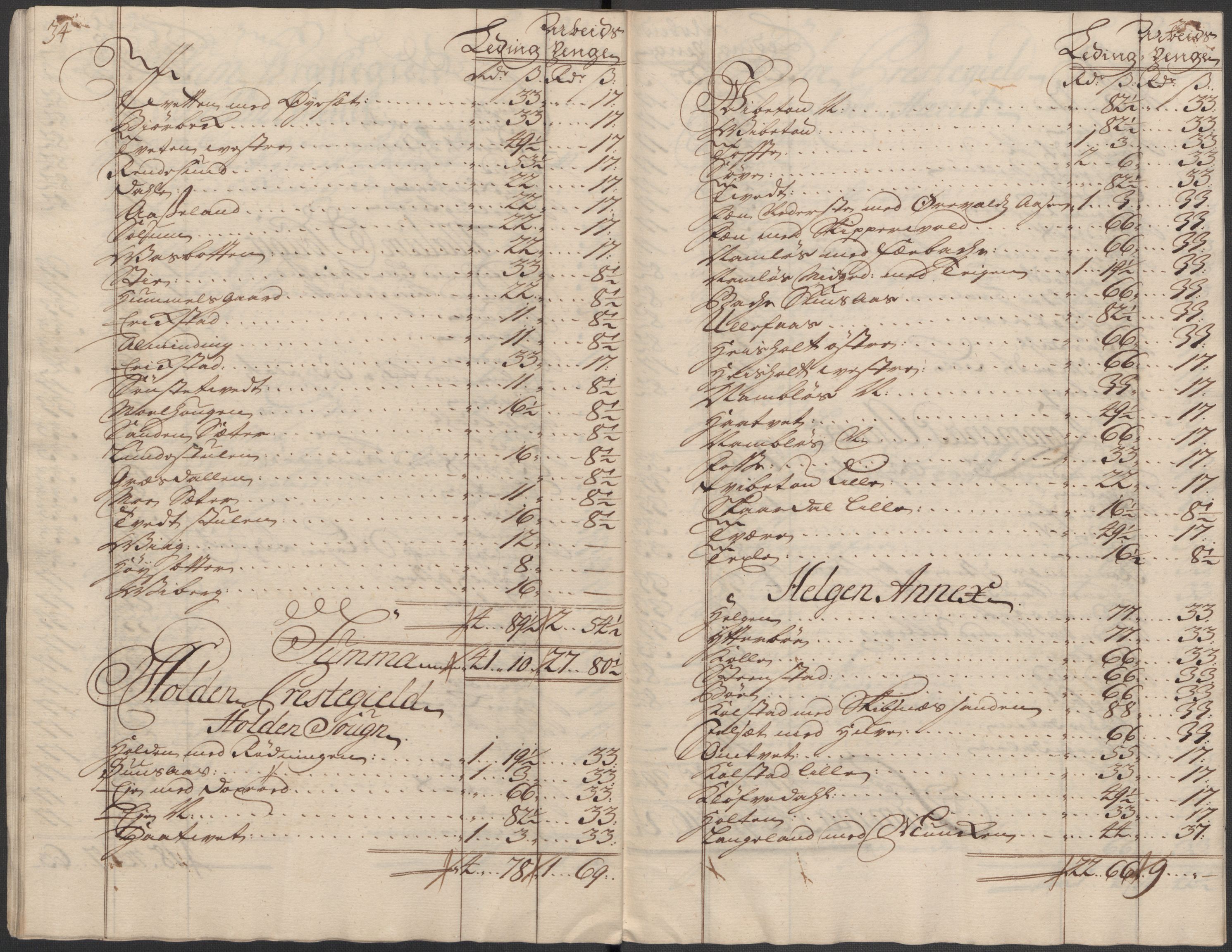 Rentekammeret inntil 1814, Reviderte regnskaper, Fogderegnskap, AV/RA-EA-4092/R36/L2130: Fogderegnskap Øvre og Nedre Telemark og Bamble, 1718, p. 185