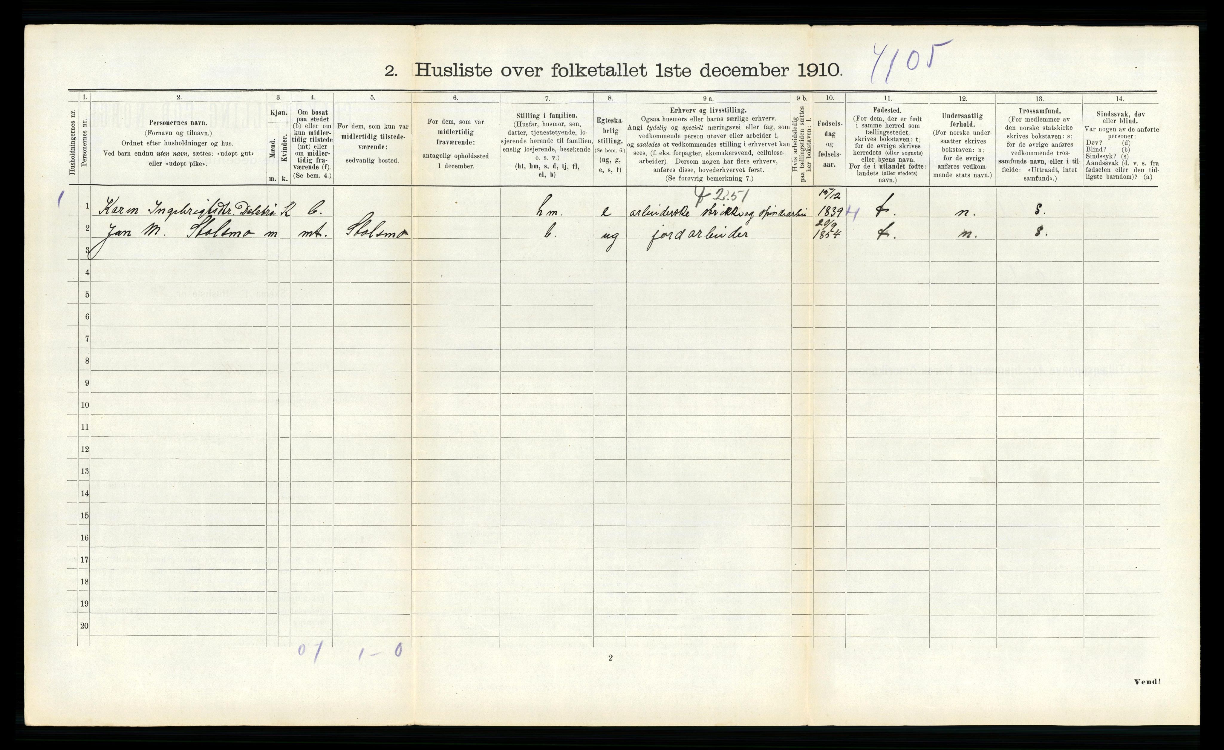 RA, 1910 census for Hemne, 1910, p. 1542