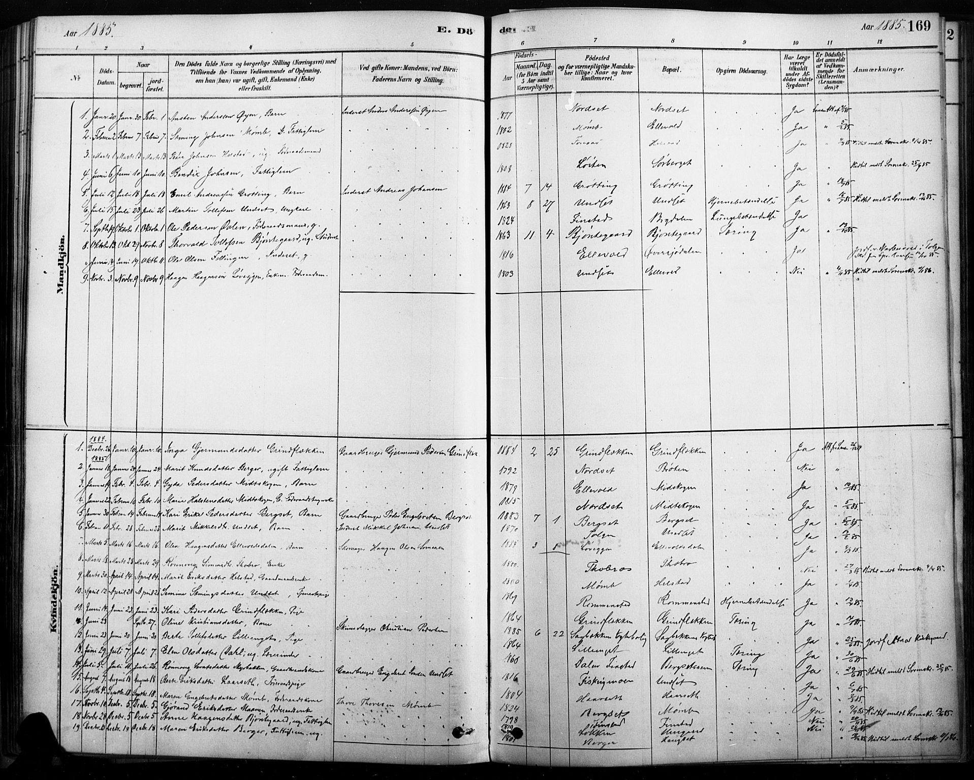 Rendalen prestekontor, SAH/PREST-054/H/Ha/Haa/L0009: Parish register (official) no. 9, 1878-1901, p. 169