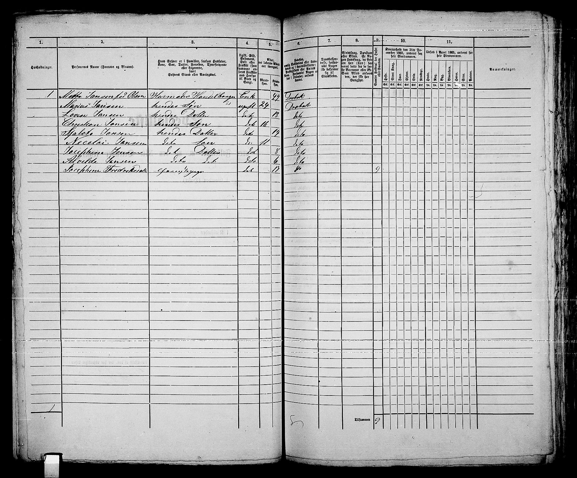 RA, 1865 census for Drøbak/Drøbak, 1865, p. 280