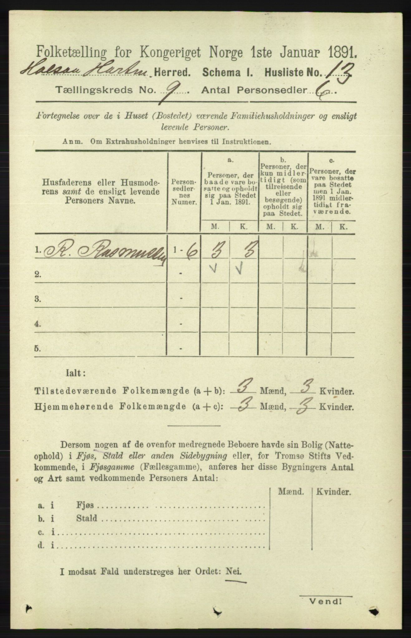 RA, 1891 census for 1019 Halse og Harkmark, 1891, p. 3589