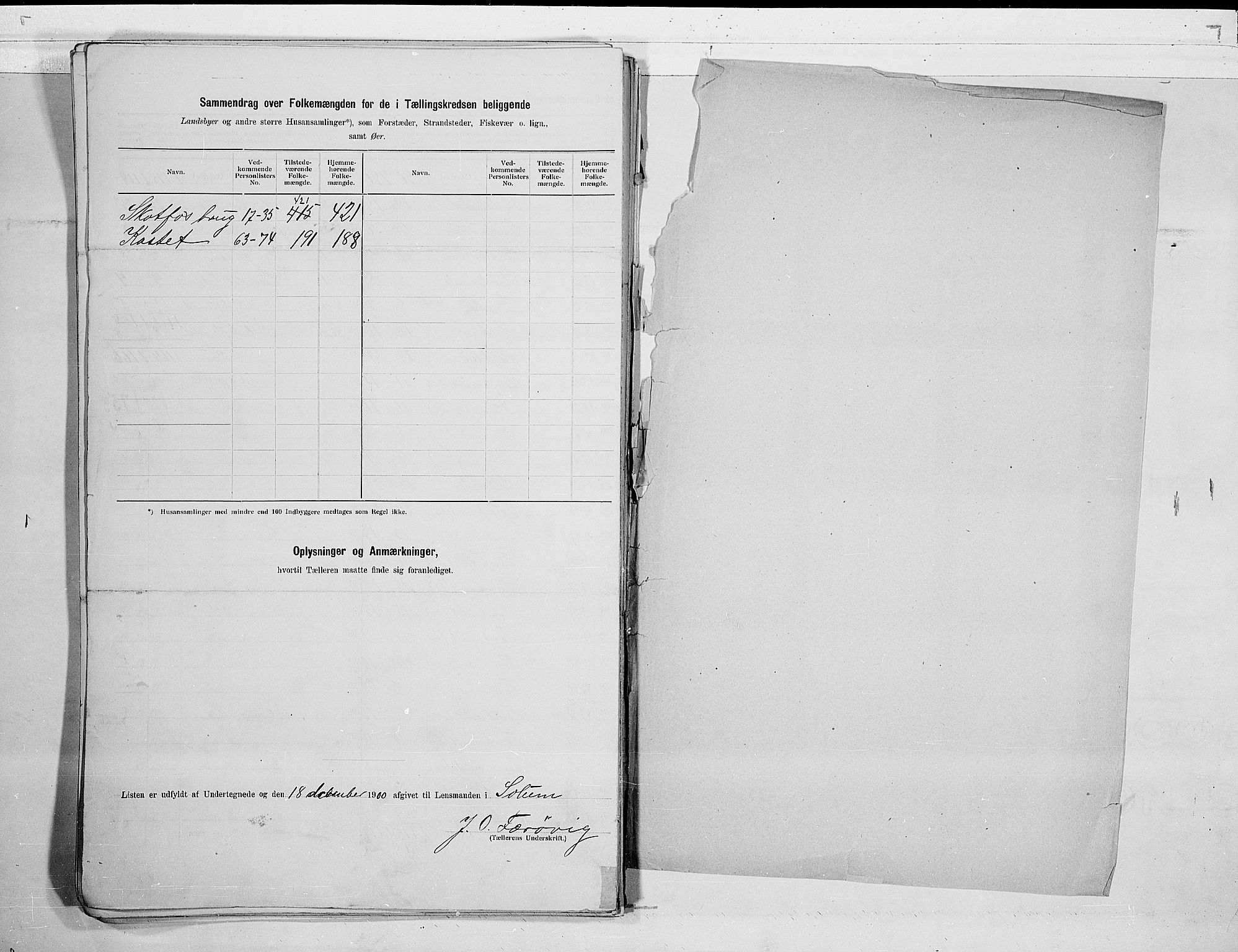 SAKO, 1900 census for Solum, 1900, p. 46