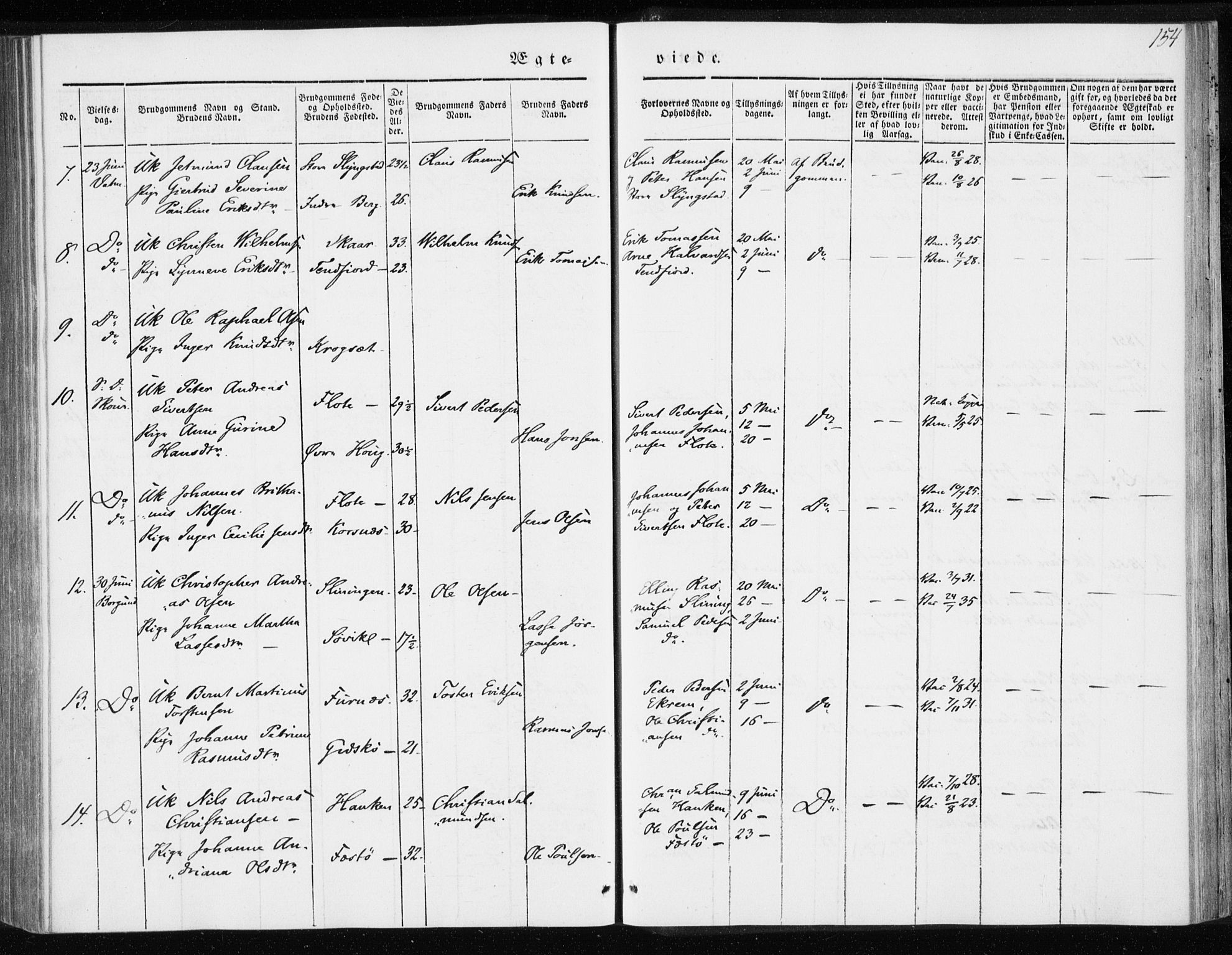 Ministerialprotokoller, klokkerbøker og fødselsregistre - Møre og Romsdal, AV/SAT-A-1454/528/L0415: Curate's parish register no. 528B03, 1843-1852, p. 154