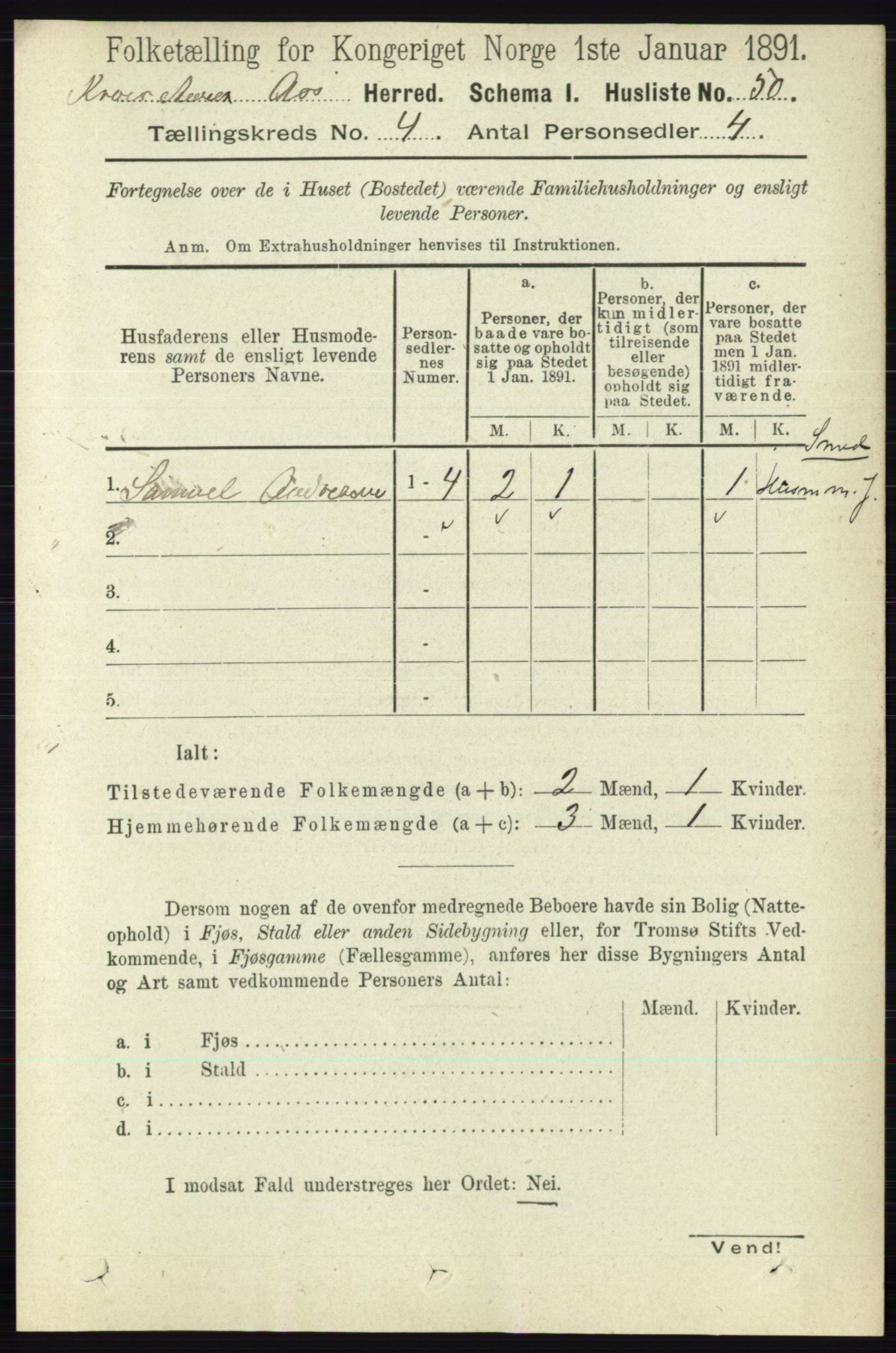 RA, 1891 census for 0214 Ås, 1891, p. 3032