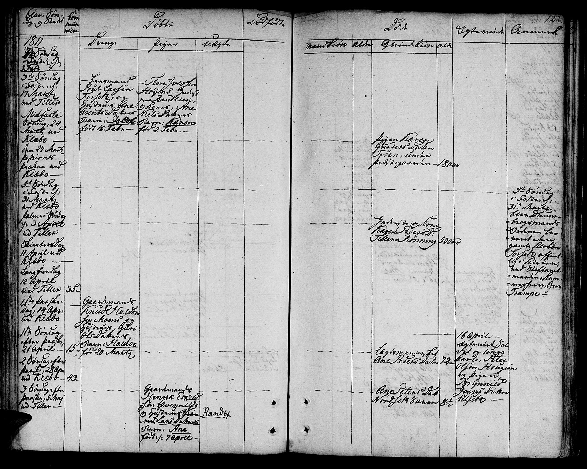 Ministerialprotokoller, klokkerbøker og fødselsregistre - Sør-Trøndelag, SAT/A-1456/618/L0438: Parish register (official) no. 618A03, 1783-1815, p. 122