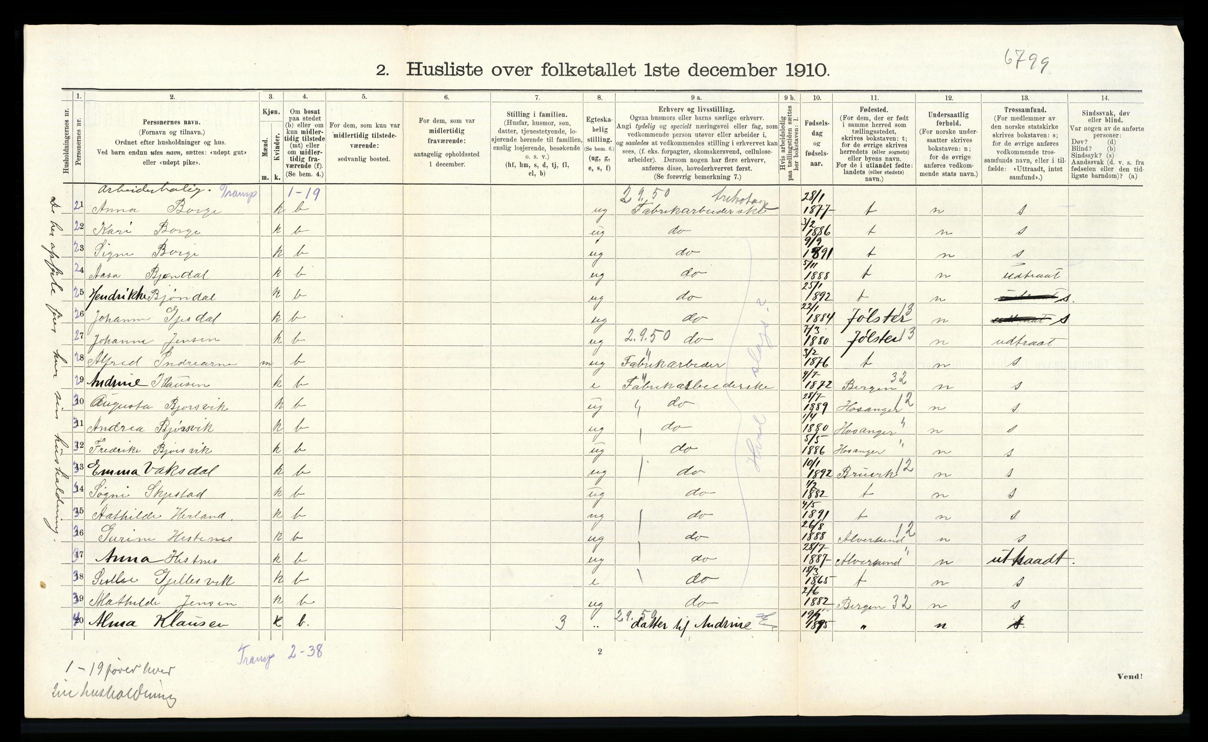 RA, 1910 census for Haus, 1910, p. 1217