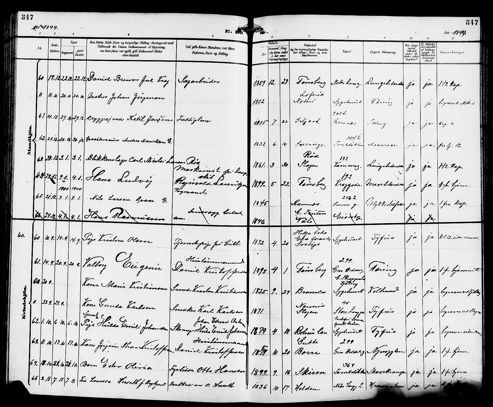 Tønsberg kirkebøker, AV/SAKO-A-330/G/Ga/L0007: Parish register (copy) no. 7, 1896-1904, p. 347