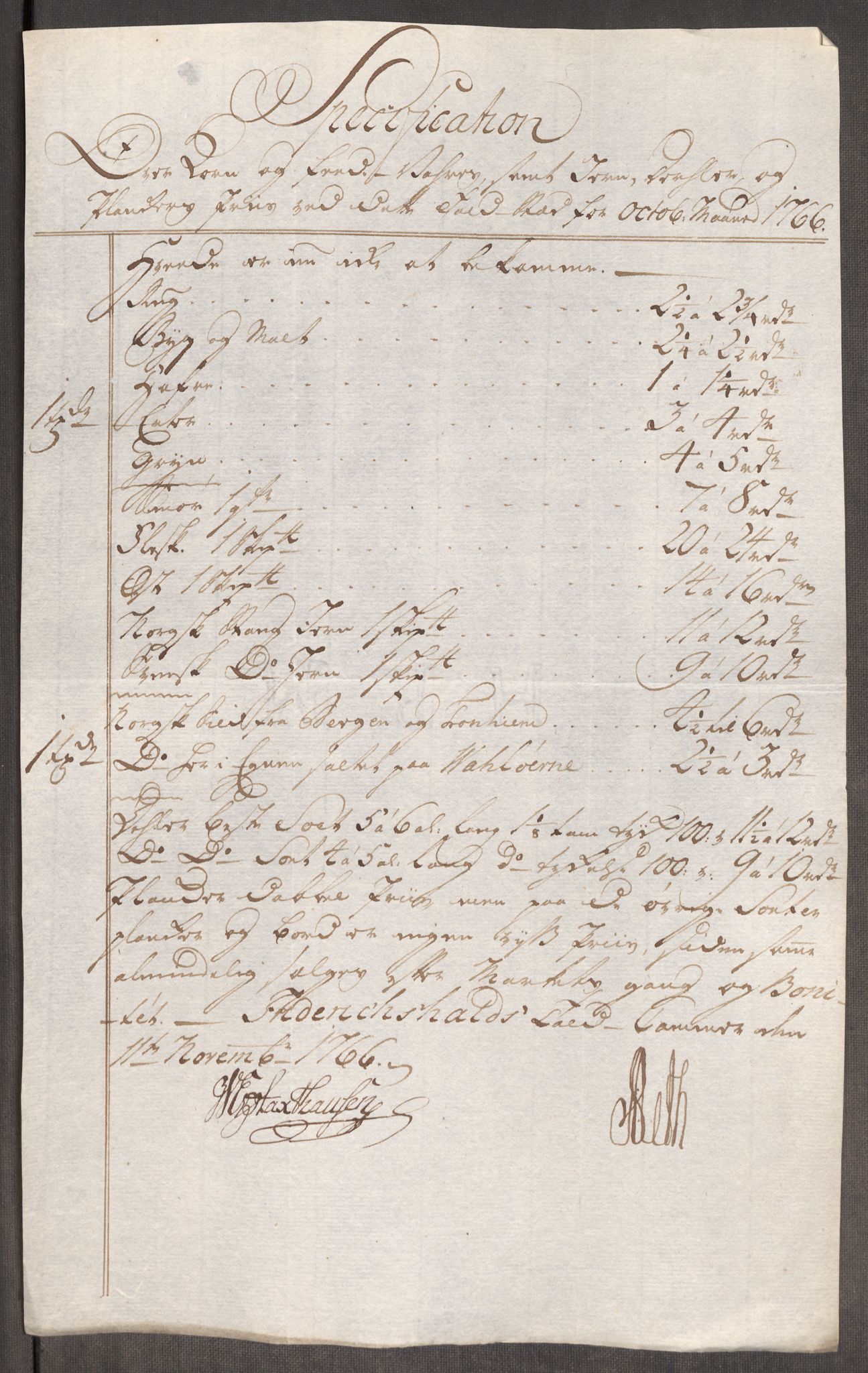 Rentekammeret inntil 1814, Realistisk ordnet avdeling, AV/RA-EA-4070/Oe/L0008: [Ø1]: Priskuranter, 1764-1768, p. 483