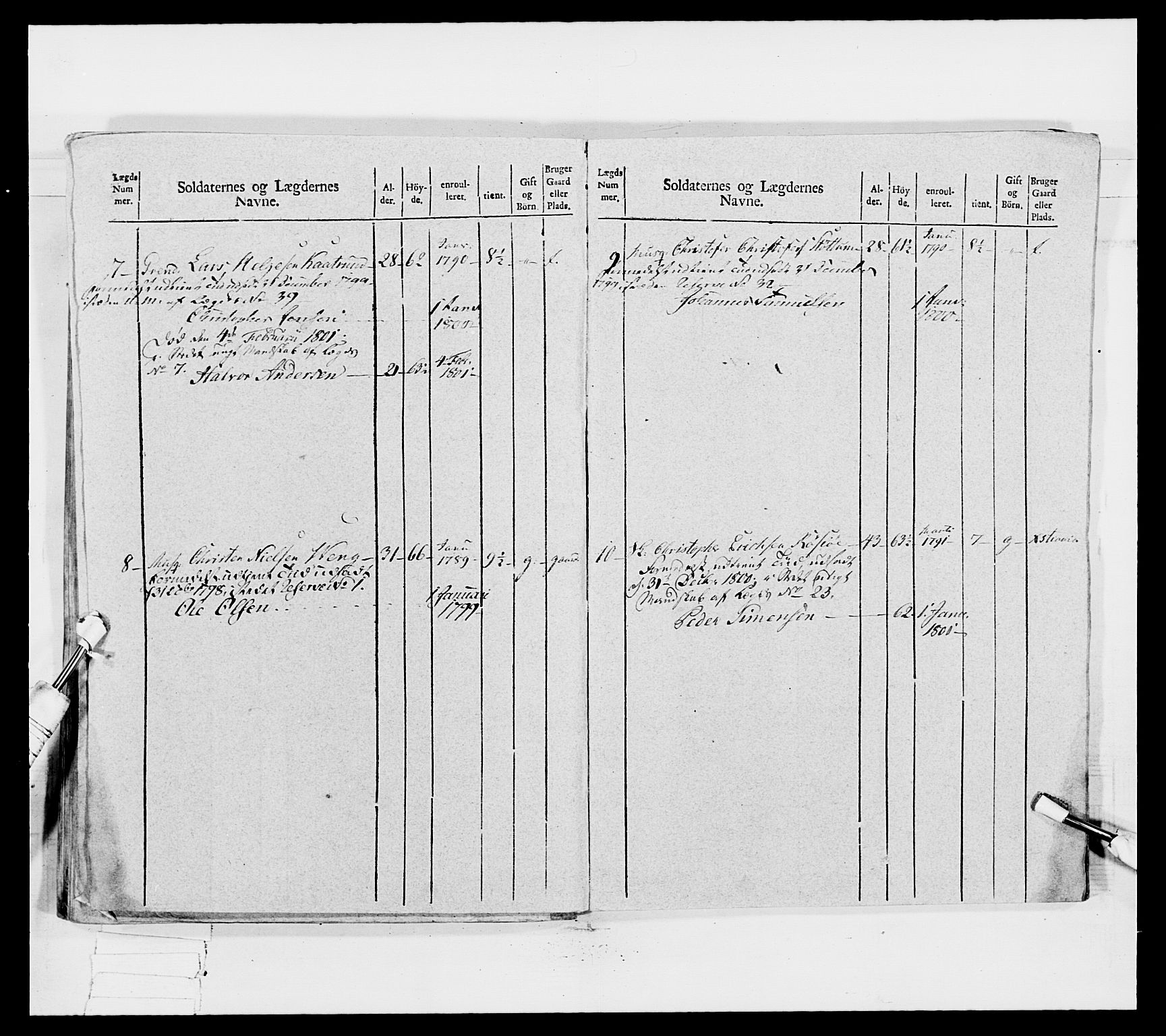 Generalitets- og kommissariatskollegiet, Det kongelige norske kommissariatskollegium, AV/RA-EA-5420/E/Eh/L0031a: Nordafjelske gevorbne infanteriregiment, 1769-1800, p. 222