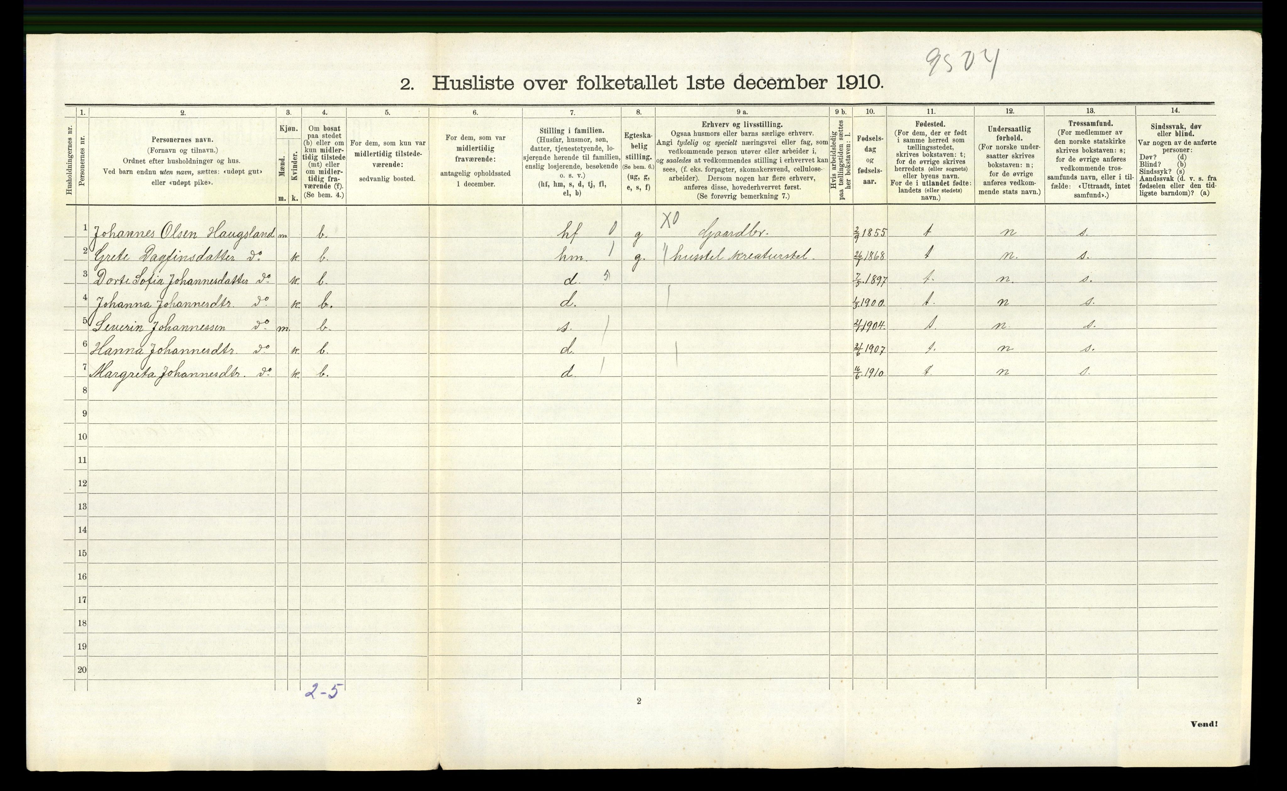 RA, 1910 census for Jelsa, 1910, p. 824