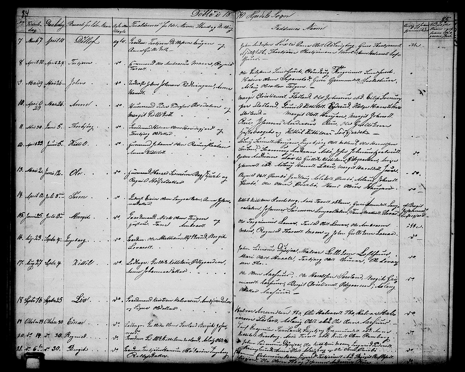 Hjartdal kirkebøker, SAKO/A-270/G/Ga/L0002: Parish register (copy) no. I 2, 1854-1888, p. 84-85