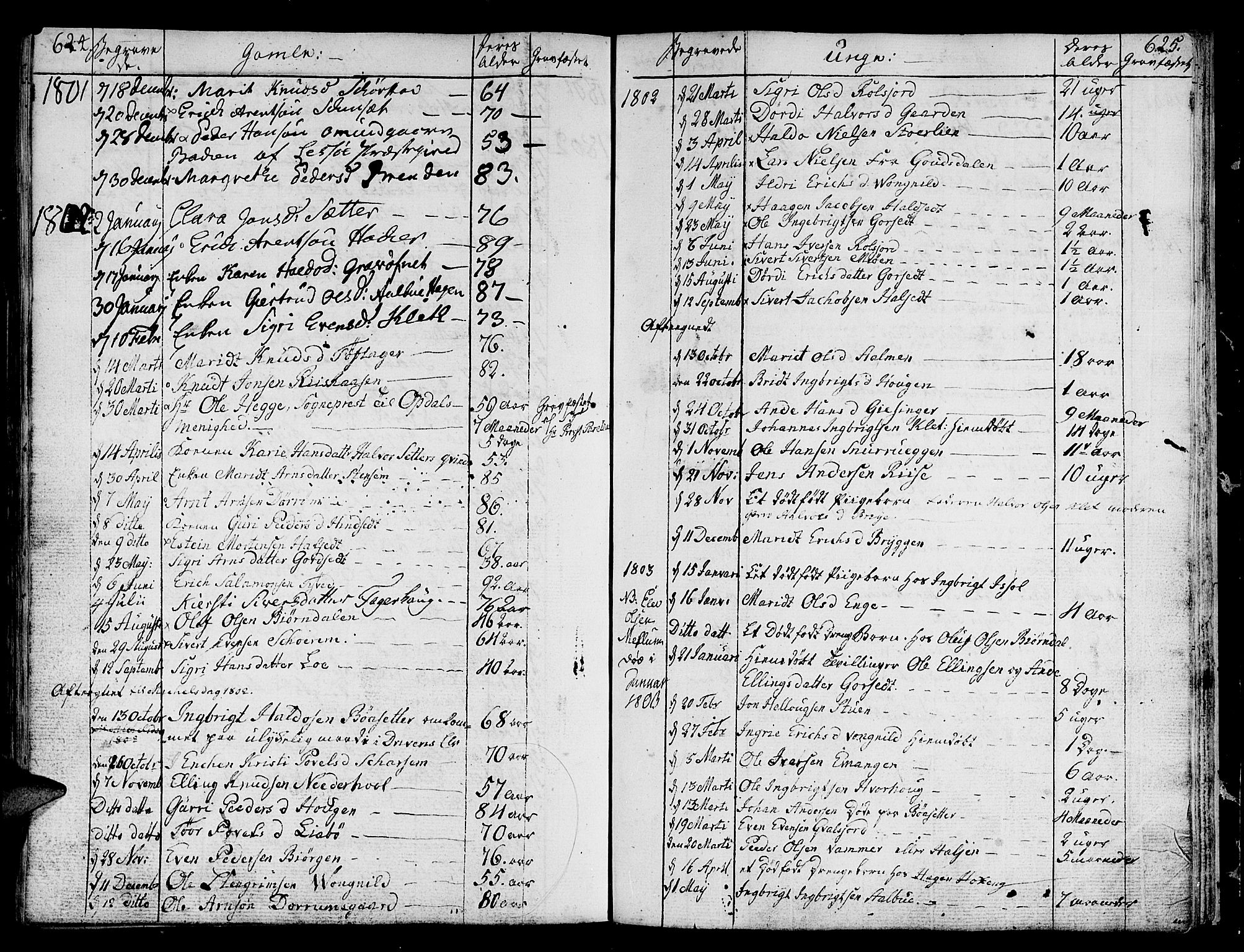 Ministerialprotokoller, klokkerbøker og fødselsregistre - Sør-Trøndelag, AV/SAT-A-1456/678/L0893: Parish register (official) no. 678A03, 1792-1805, p. 624-625