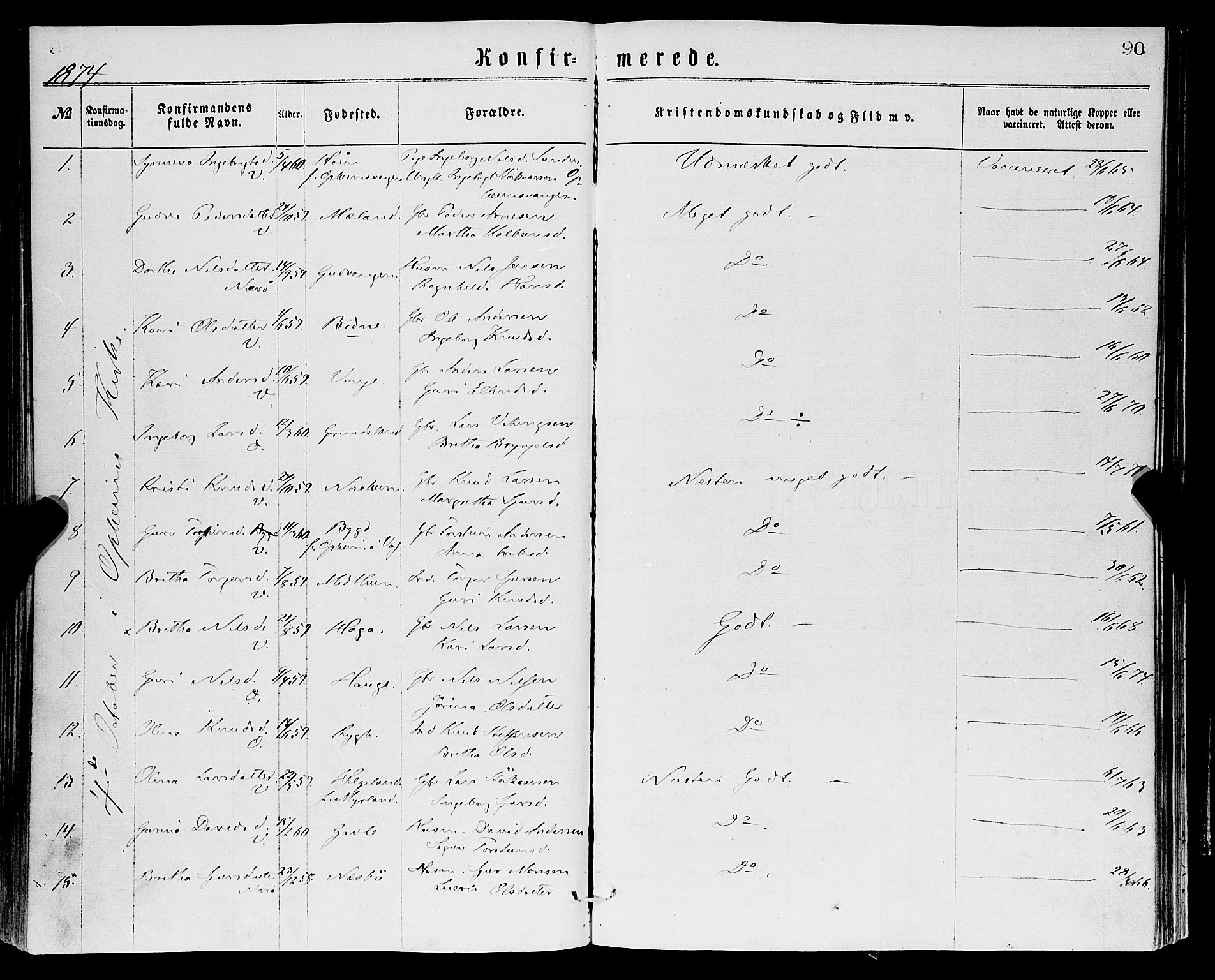Vossestrand Sokneprestembete, SAB/A-79101/H/Haa: Parish register (official) no. A 1, 1866-1877, p. 90