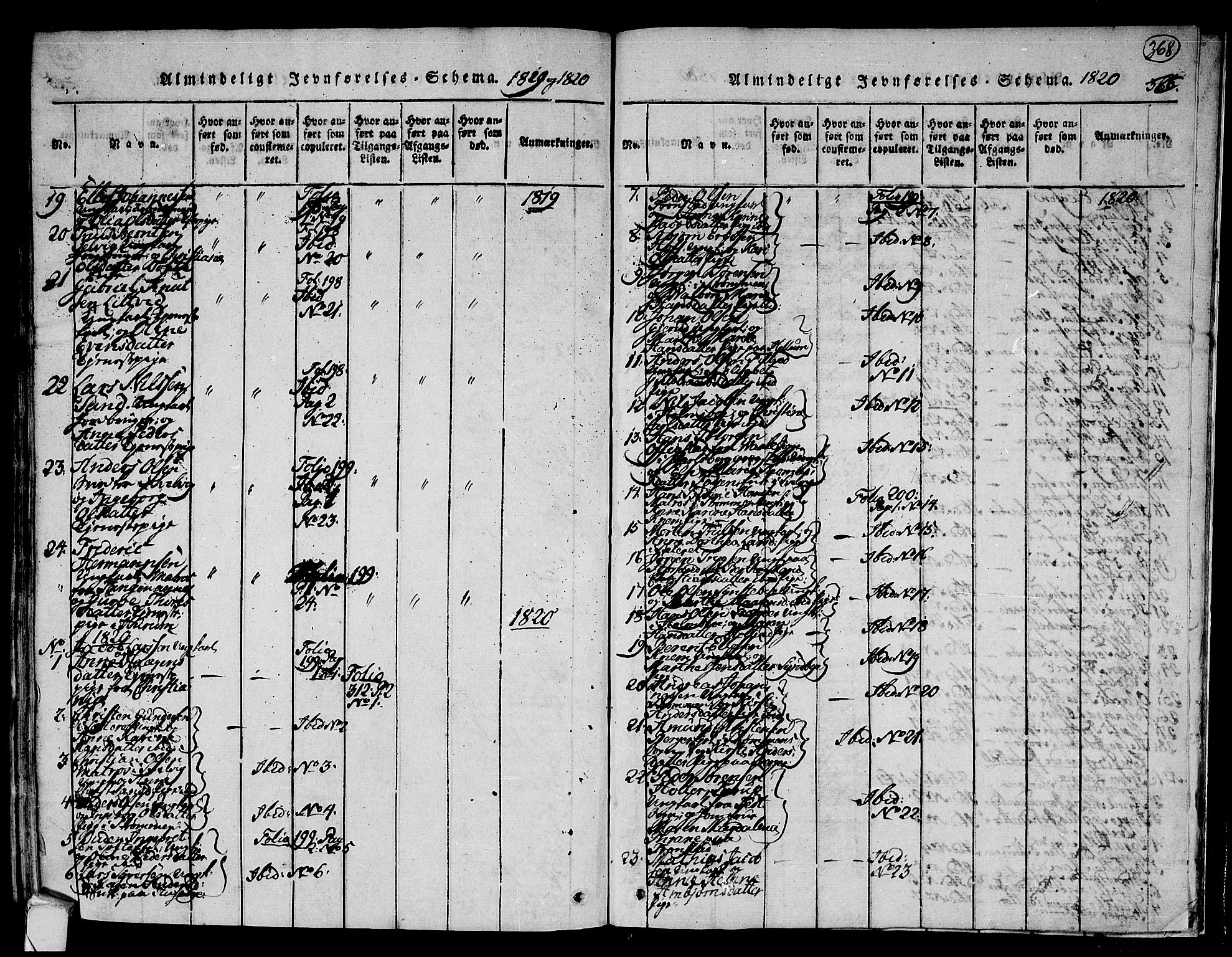 Hurum kirkebøker, AV/SAKO-A-229/F/Fa/L0009: Parish register (official) no. 9, 1816-1826, p. 368