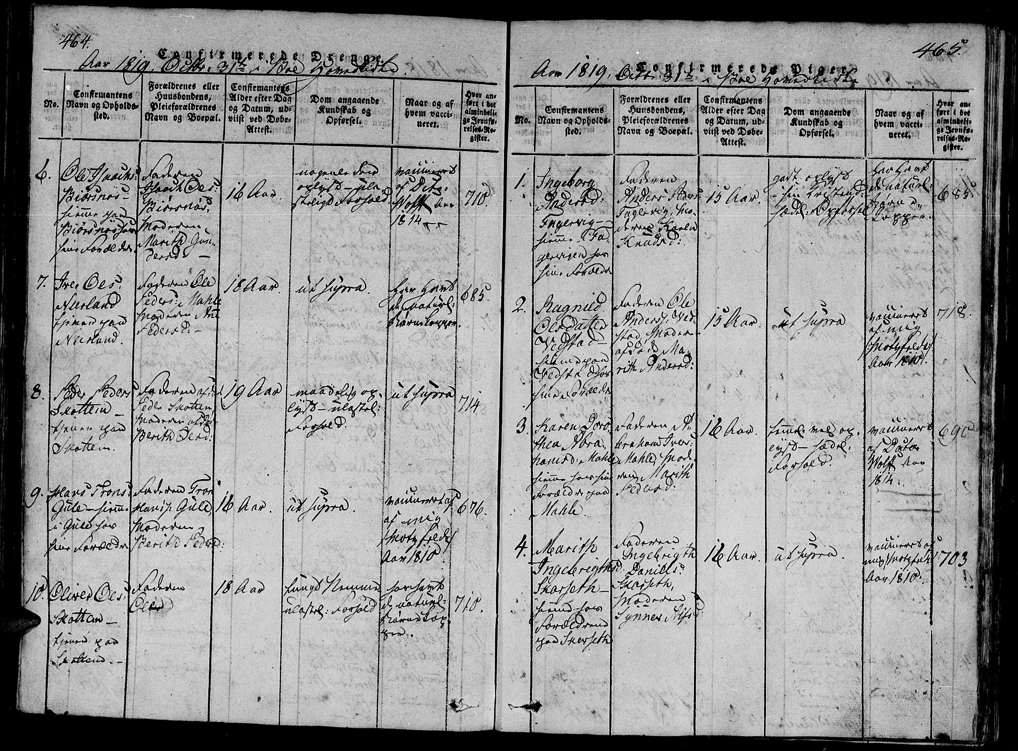 Ministerialprotokoller, klokkerbøker og fødselsregistre - Møre og Romsdal, AV/SAT-A-1454/566/L0763: Parish register (official) no. 566A03 /1, 1817-1829, p. 464-465