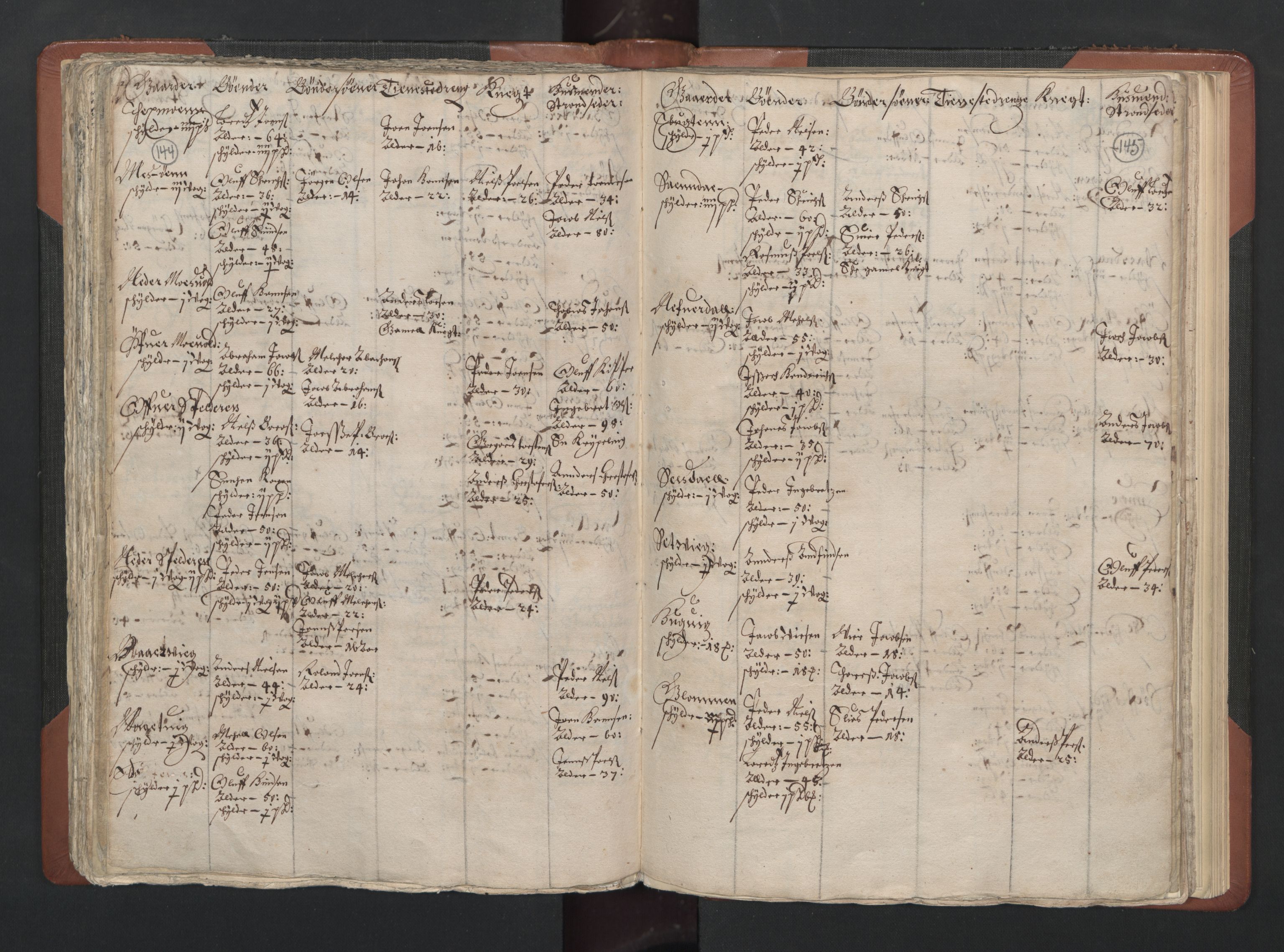 RA, Bailiff's Census 1664-1666, no. 20: Modern Nordland county, modern Troms county and modern Finnmark county, 1665, p. 144-145