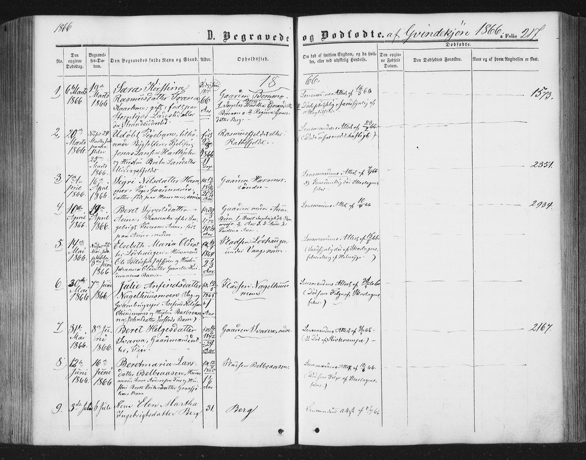 Ministerialprotokoller, klokkerbøker og fødselsregistre - Nord-Trøndelag, SAT/A-1458/749/L0472: Parish register (official) no. 749A06, 1857-1873, p. 217