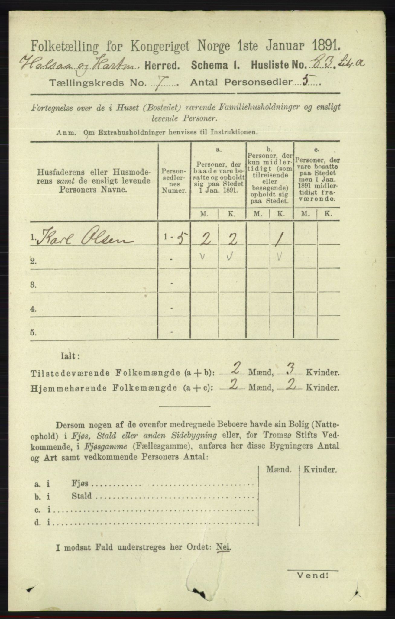 RA, 1891 census for 1019 Halse og Harkmark, 1891, p. 2739