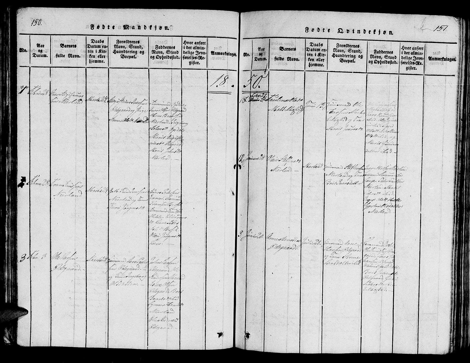 Ministerialprotokoller, klokkerbøker og fødselsregistre - Møre og Romsdal, SAT/A-1454/554/L0644: Parish register (copy) no. 554C01, 1818-1851, p. 150-151