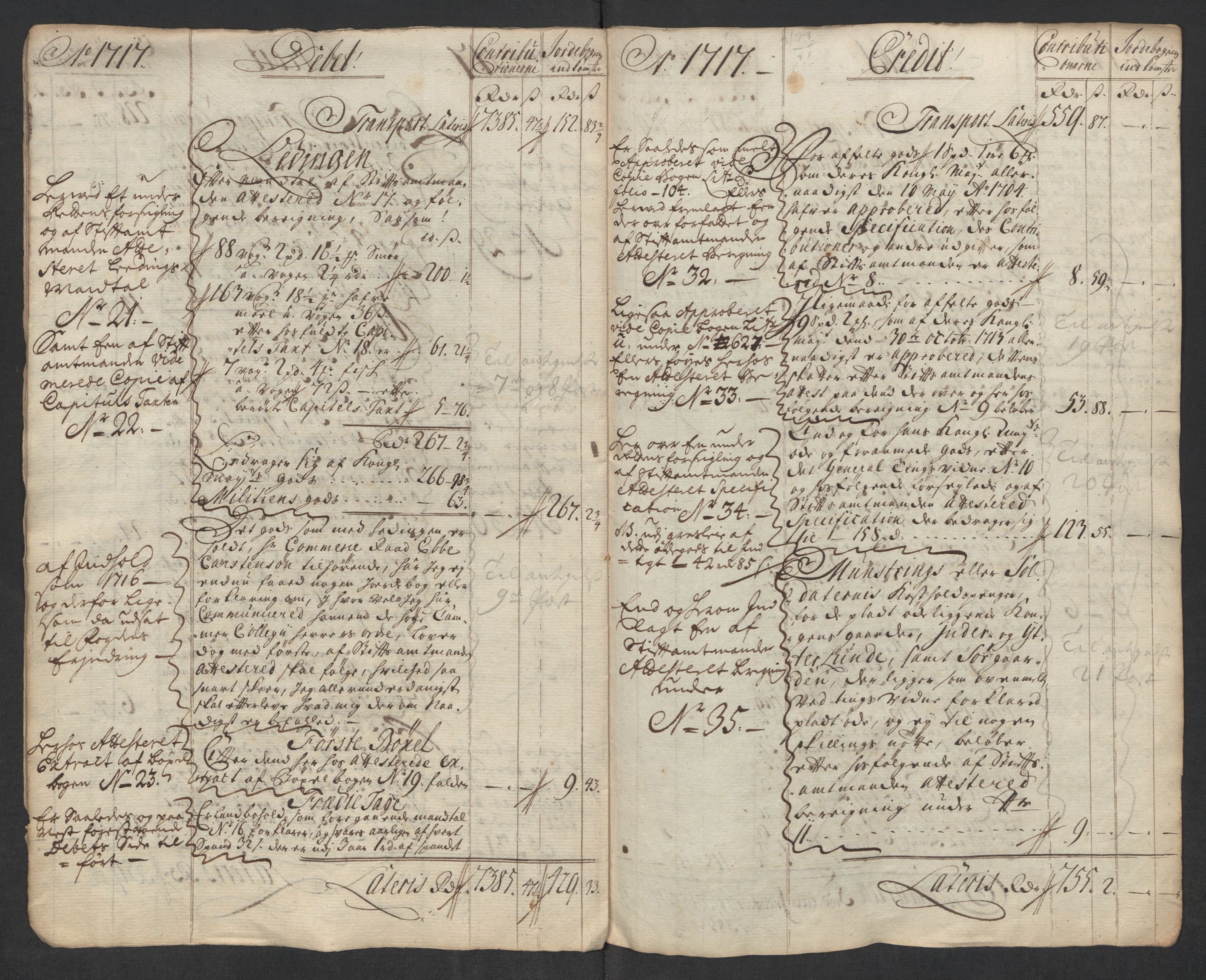 Rentekammeret inntil 1814, Reviderte regnskaper, Fogderegnskap, AV/RA-EA-4092/R57/L3865: Fogderegnskap Fosen, 1717, p. 9