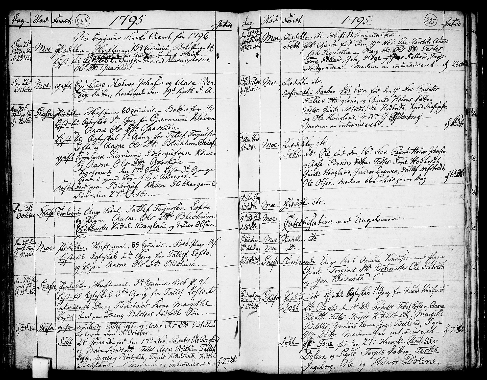 Mo kirkebøker, SAKO/A-286/F/Fa/L0002: Parish register (official) no. I 2, 1766-1799, p. 224-225