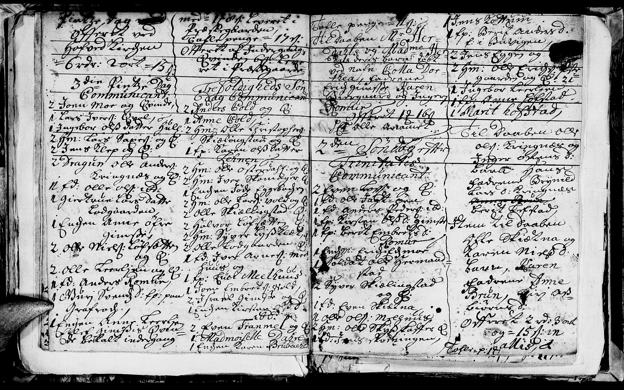 Ministerialprotokoller, klokkerbøker og fødselsregistre - Sør-Trøndelag, AV/SAT-A-1456/691/L1090: Parish register (copy) no. 691C01, 1732-1742