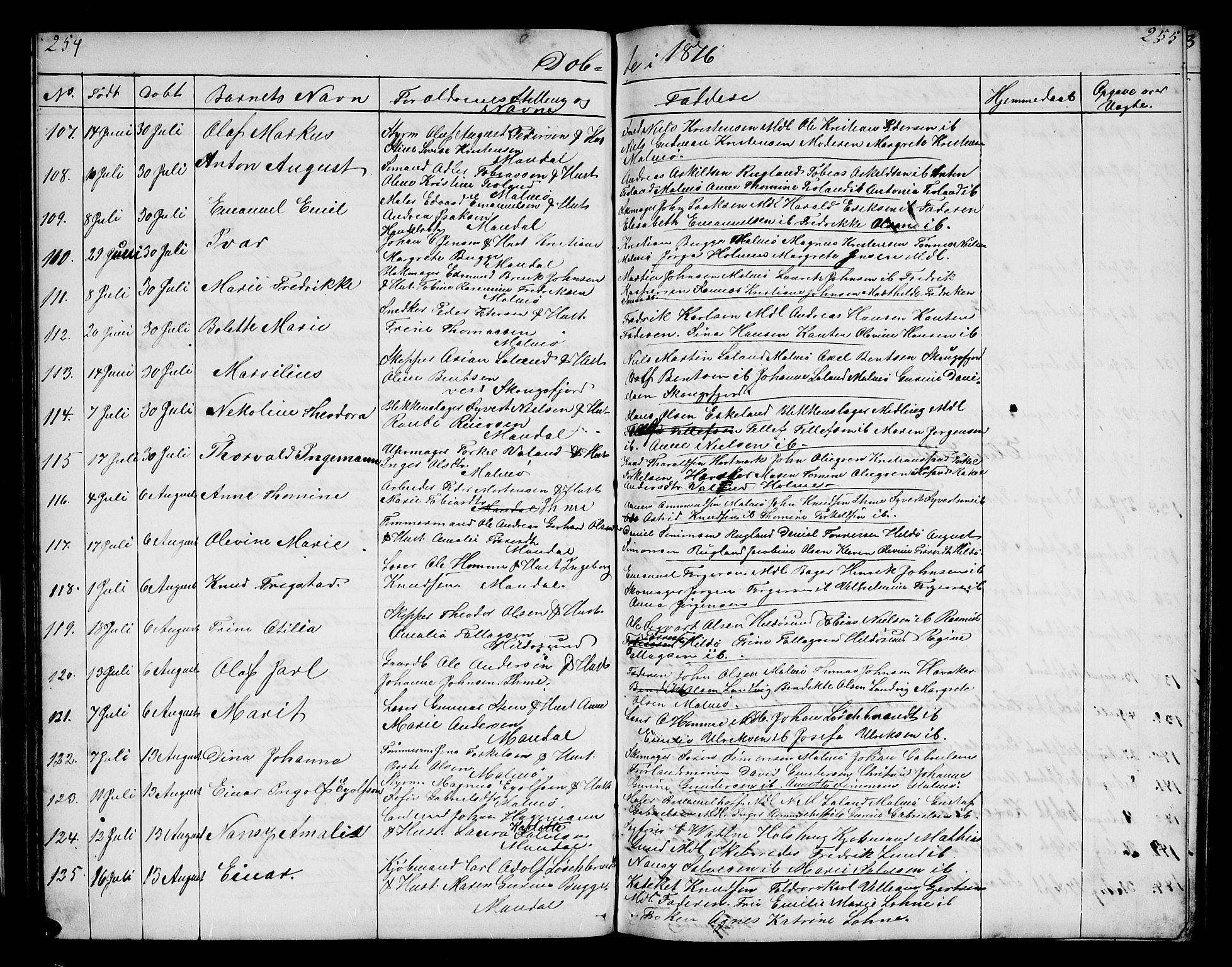 Mandal sokneprestkontor, AV/SAK-1111-0030/F/Fb/Fba/L0009: Parish register (copy) no. B 3, 1867-1877, p. 254-255