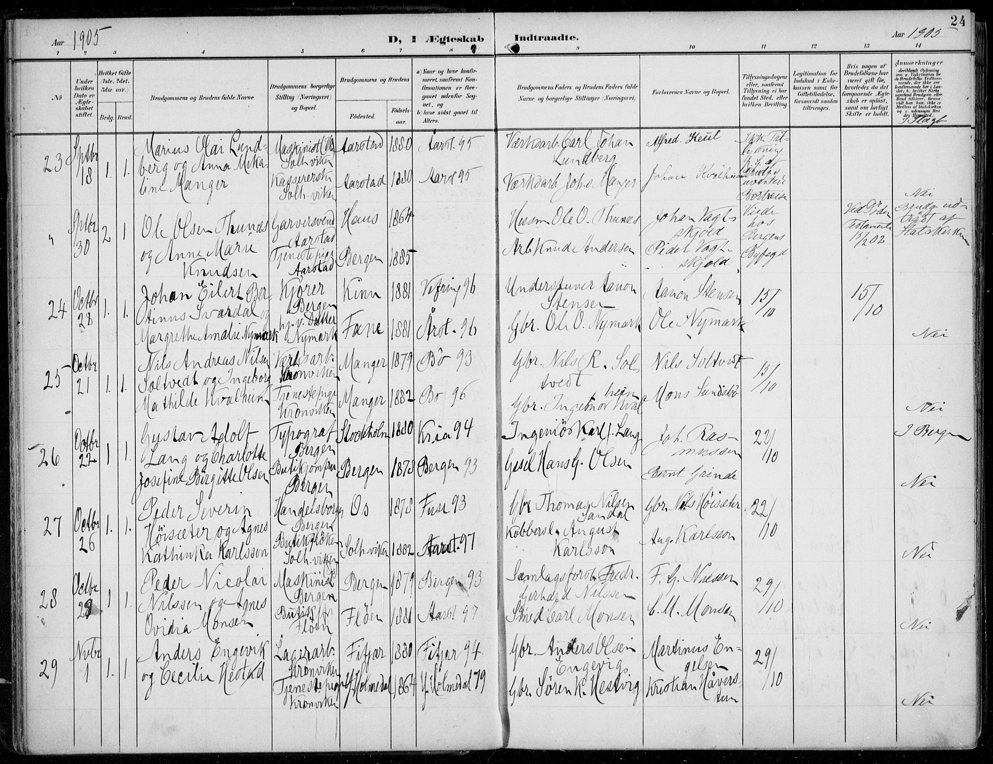 Årstad Sokneprestembete, AV/SAB-A-79301/H/Haa/L0009: Parish register (official) no. C 1, 1902-1918, p. 24