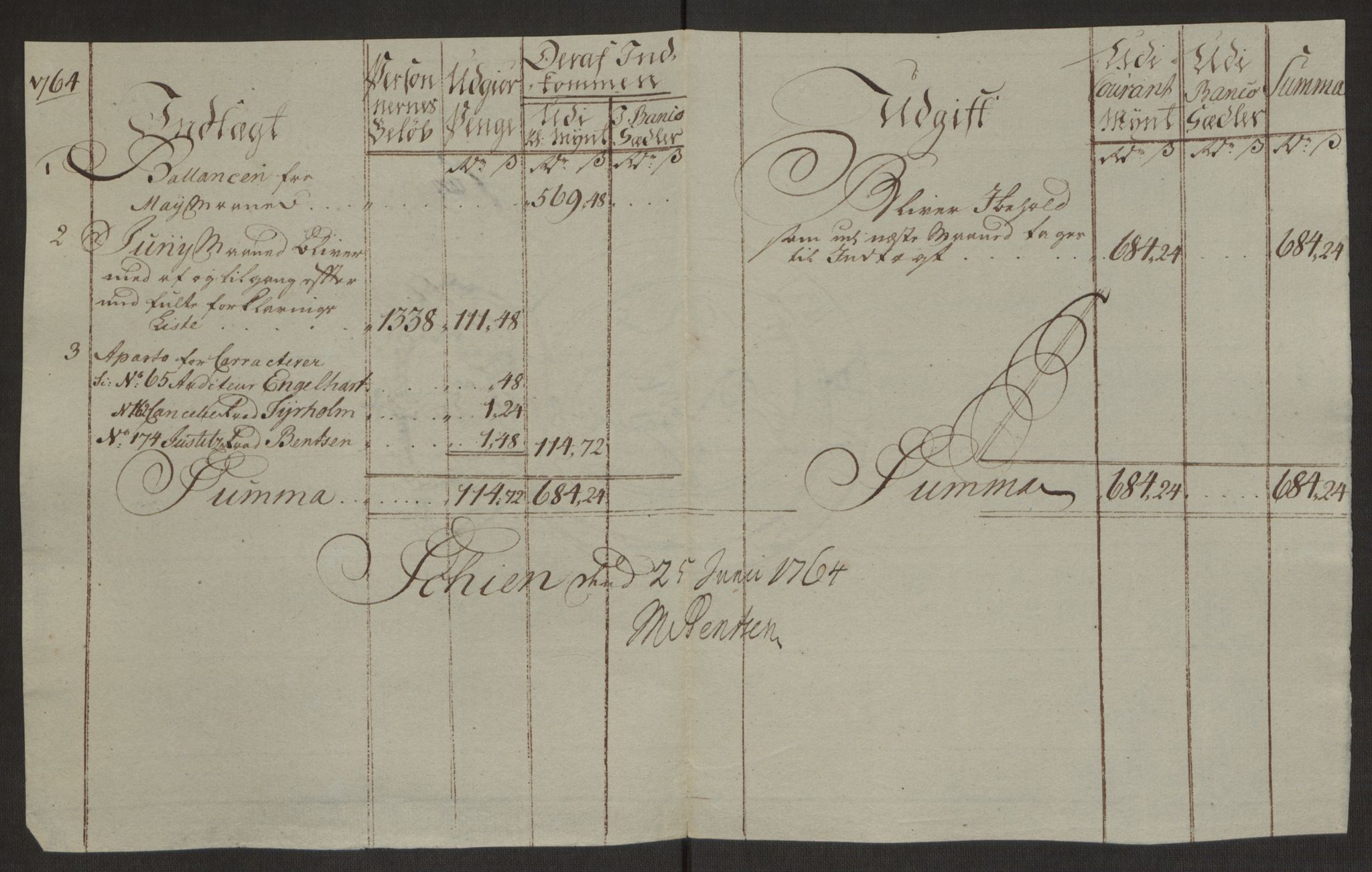 Rentekammeret inntil 1814, Reviderte regnskaper, Byregnskaper, AV/RA-EA-4066/R/Rj/L0198/0001: [J4] Kontribusjonsregnskap / Ekstraskatt, 1762-1768, p. 291