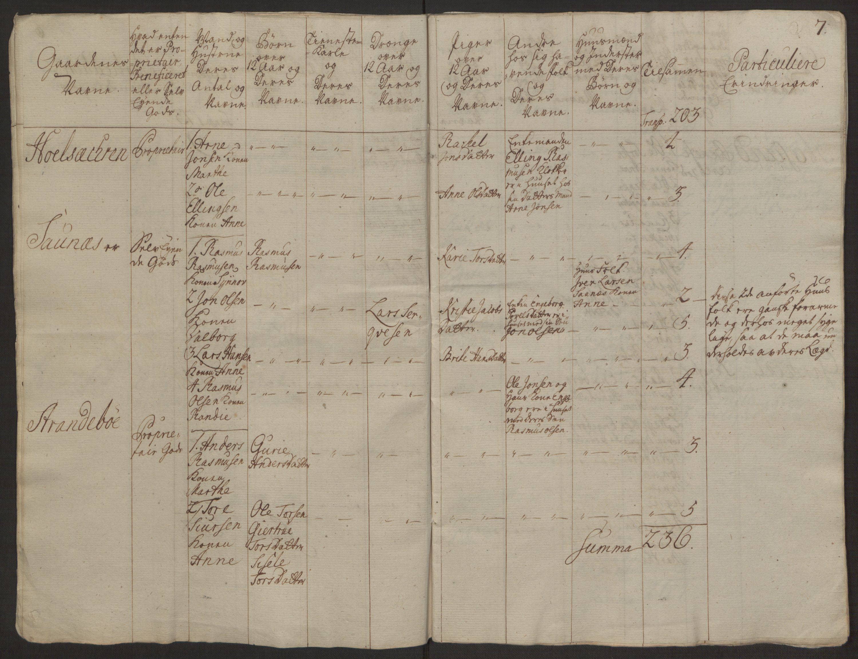 Rentekammeret inntil 1814, Realistisk ordnet avdeling, AV/RA-EA-4070/Ol/L0019: [Gg 10]: Ekstraskatten, 23.09.1762. Sunnmøre, 1762-1763, p. 449