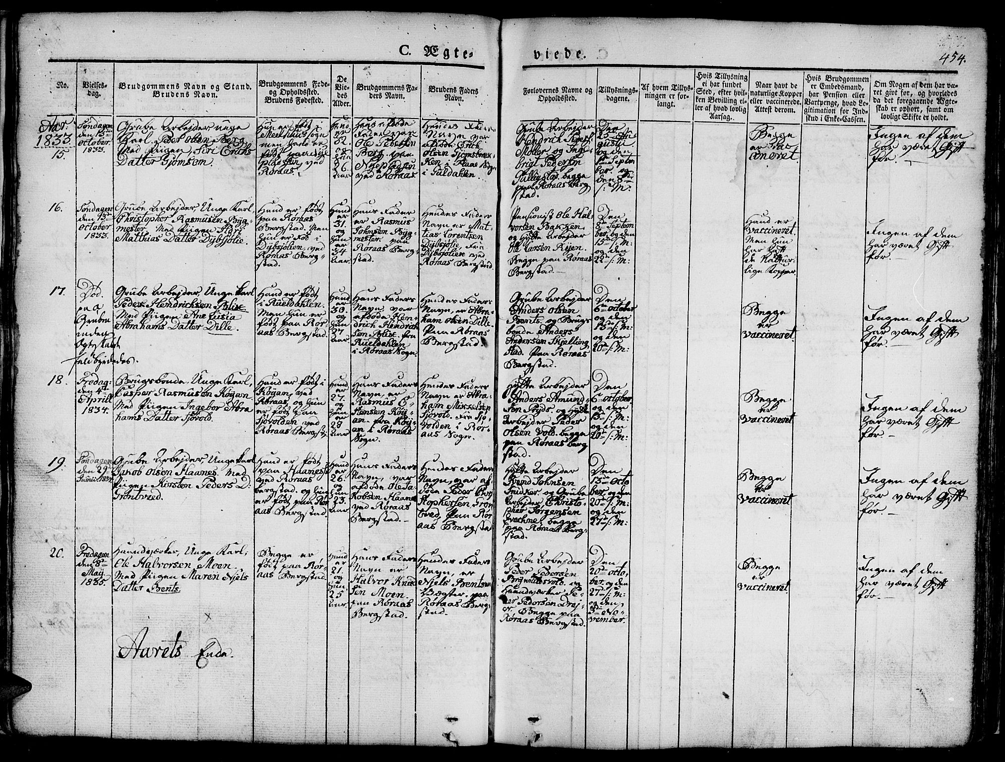 Ministerialprotokoller, klokkerbøker og fødselsregistre - Sør-Trøndelag, SAT/A-1456/681/L0939: Parish register (copy) no. 681C03, 1829-1855, p. 454