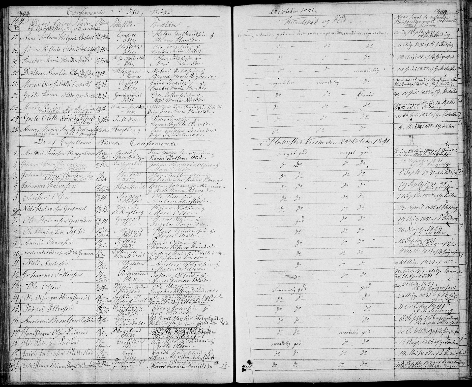 Sandsvær kirkebøker, AV/SAKO-A-244/F/Fa/L0005: Parish register (official) no. I 5, 1840-1856, p. 308-309