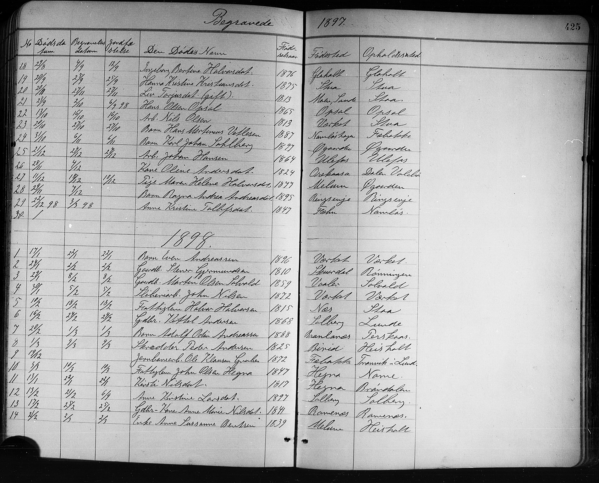 Holla kirkebøker, SAKO/A-272/G/Ga/L0005: Parish register (copy) no. I 5, 1891-1917, p. 425