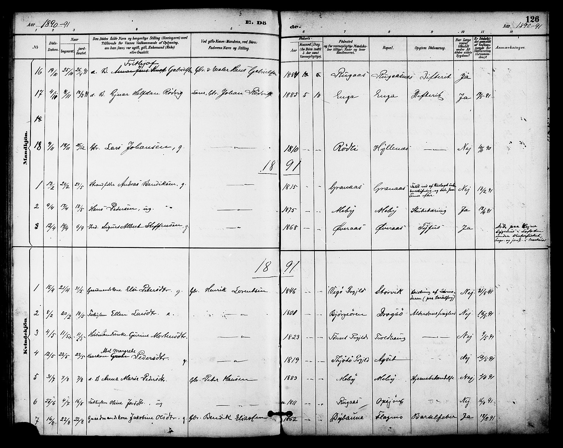 Ministerialprotokoller, klokkerbøker og fødselsregistre - Nordland, AV/SAT-A-1459/814/L0226: Parish register (official) no. 814A07, 1886-1898, p. 126