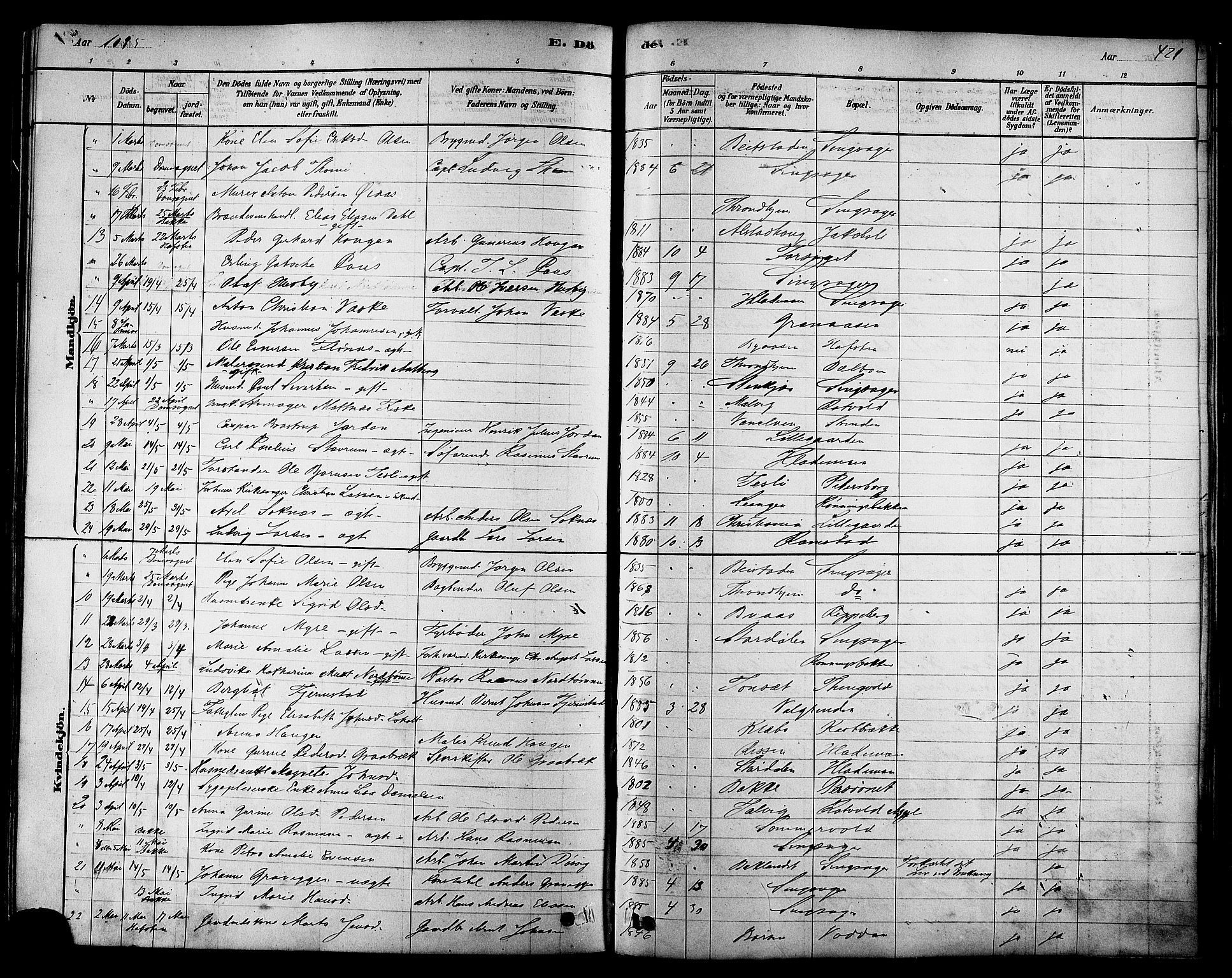 Ministerialprotokoller, klokkerbøker og fødselsregistre - Sør-Trøndelag, SAT/A-1456/606/L0294: Parish register (official) no. 606A09, 1878-1886, p. 421