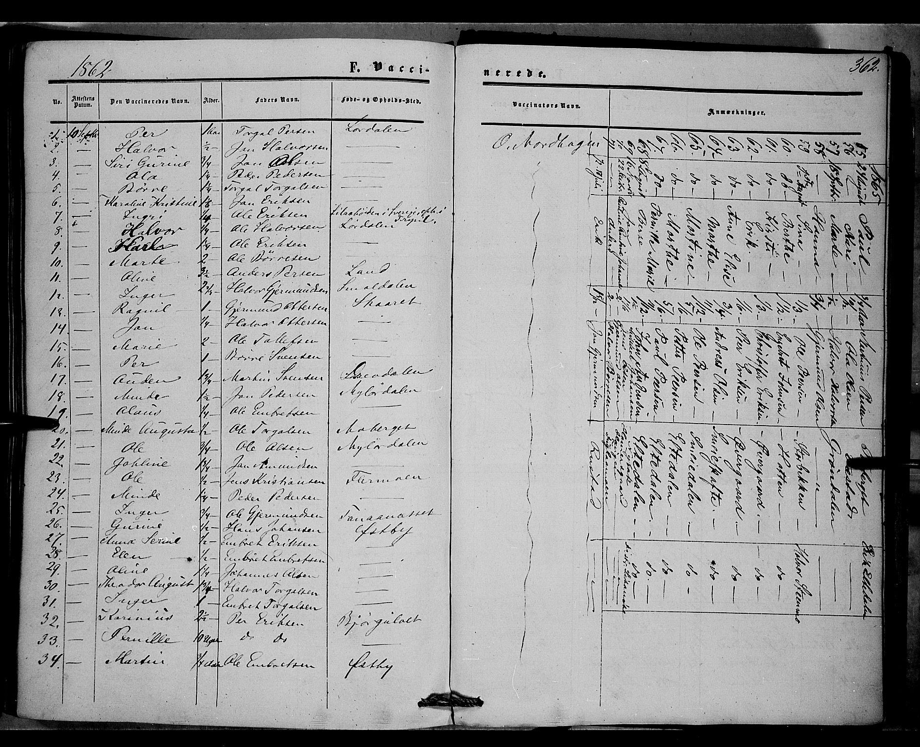 Trysil prestekontor, SAH/PREST-046/H/Ha/Haa/L0005: Parish register (official) no. 5, 1851-1865, p. 362