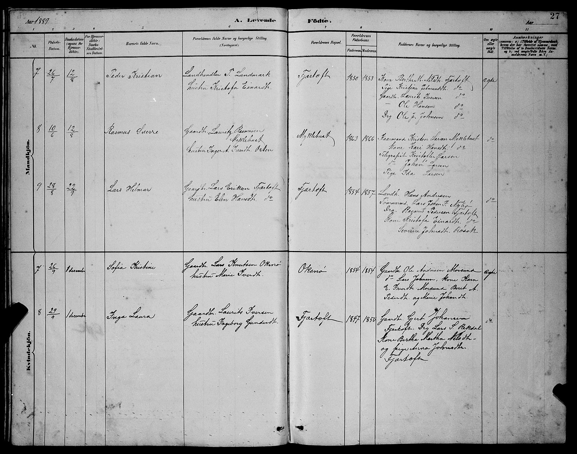 Ministerialprotokoller, klokkerbøker og fødselsregistre - Møre og Romsdal, AV/SAT-A-1454/538/L0523: Parish register (copy) no. 538C01, 1881-1900, p. 27