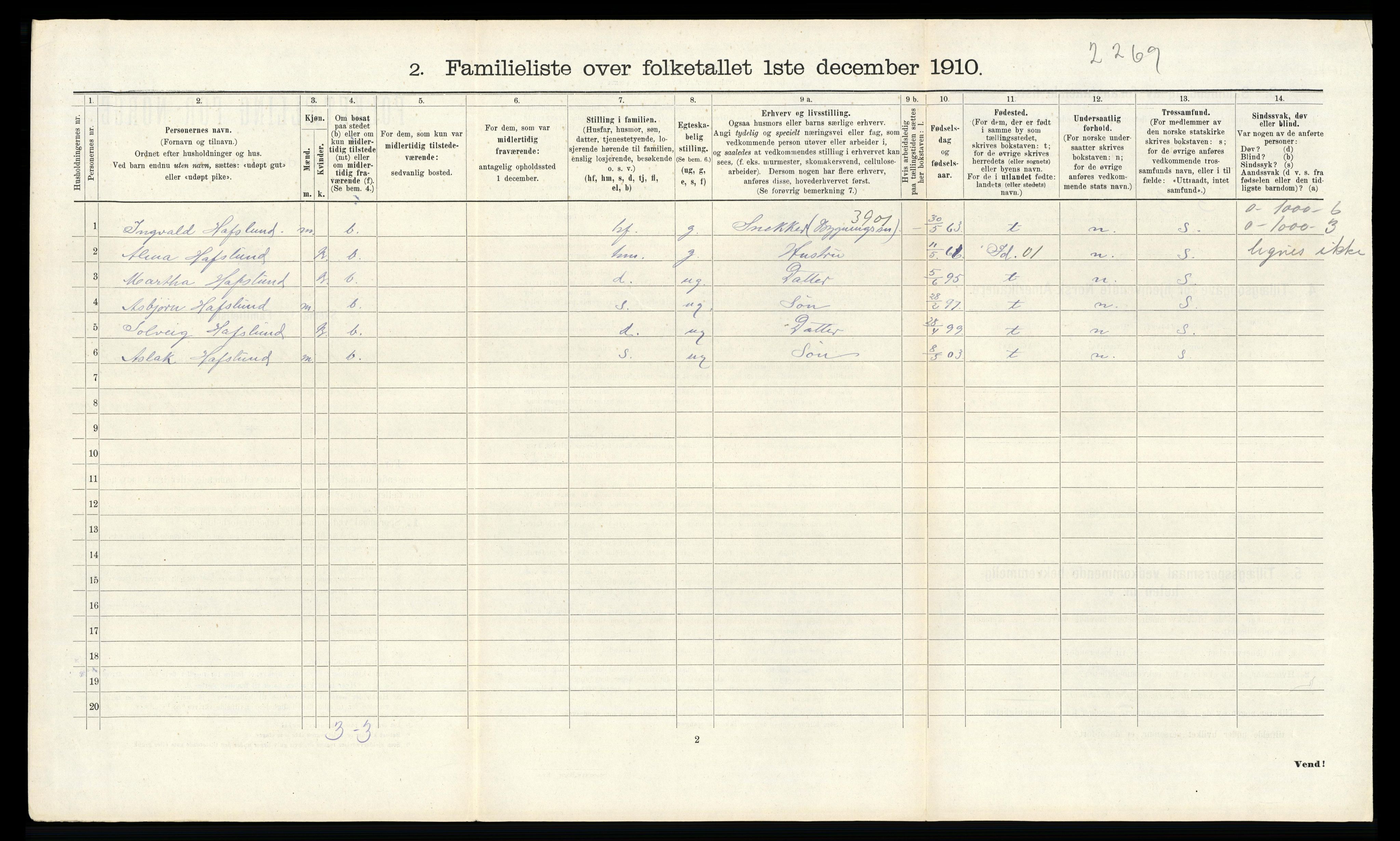 RA, 1910 census for Fredrikshald, 1910, p. 1403