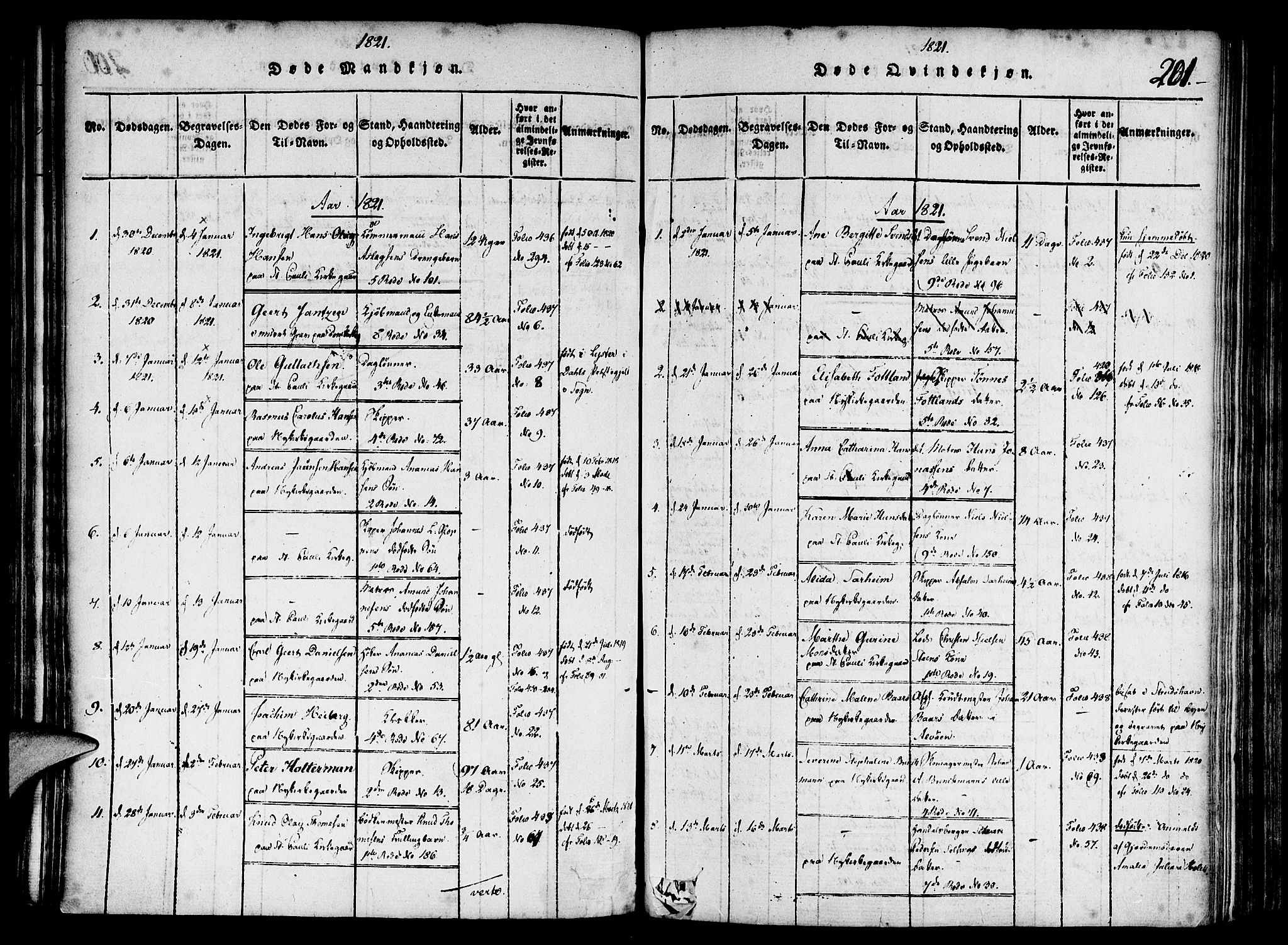 Nykirken Sokneprestembete, SAB/A-77101/H/Haa/L0011: Parish register (official) no. A 11, 1816-1821, p. 201