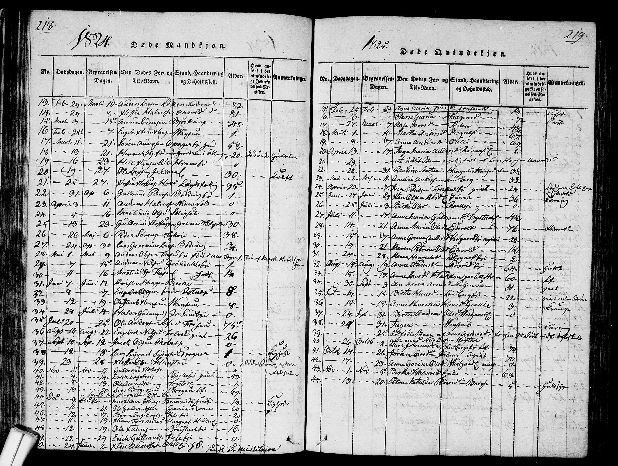 Nes prestekontor Kirkebøker, SAO/A-10410/G/Ga/L0001: Parish register (copy) no. I 1, 1815-1835, p. 218-219