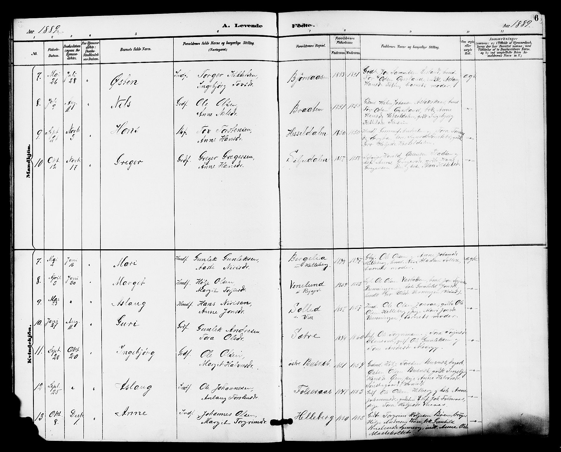 Gransherad kirkebøker, SAKO/A-267/G/Ga/L0003: Parish register (copy) no. I 3, 1887-1915, p. 6