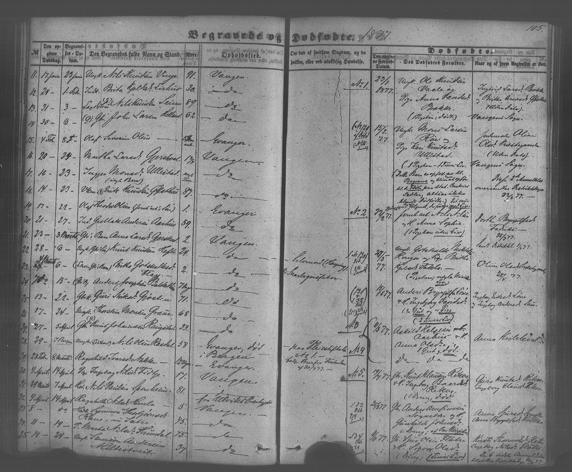 Voss sokneprestembete, AV/SAB-A-79001/H/Haa: Parish register (official) no. A 20, 1855-1886, p. 105