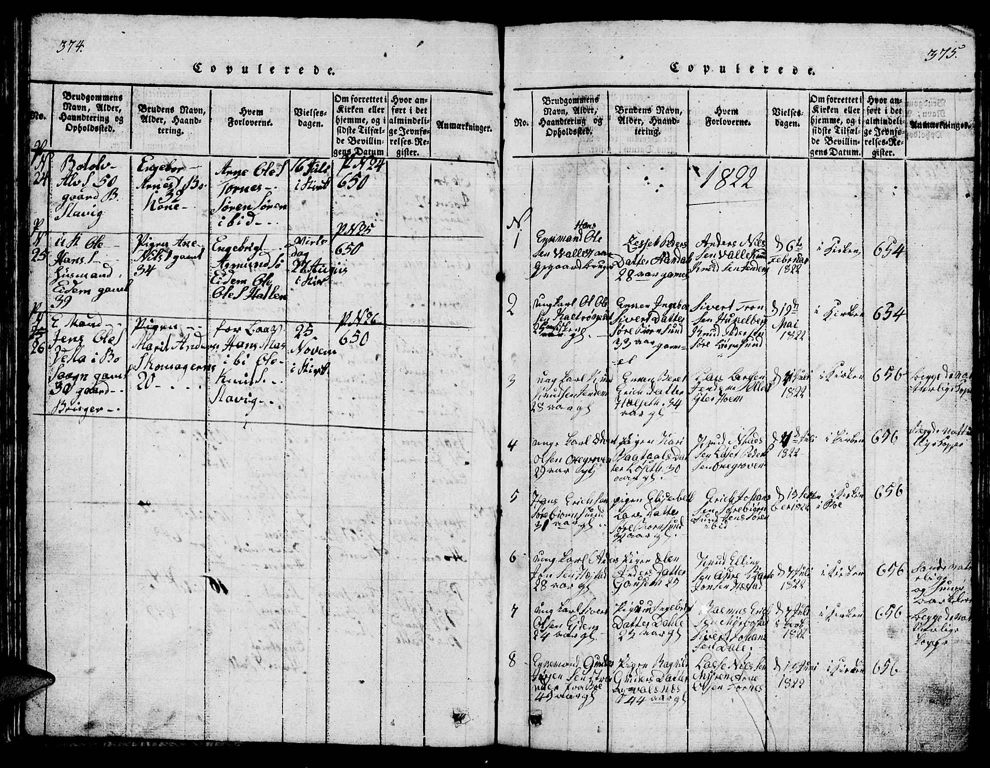 Ministerialprotokoller, klokkerbøker og fødselsregistre - Møre og Romsdal, SAT/A-1454/565/L0752: Parish register (copy) no. 565C01, 1817-1844, p. 374-375