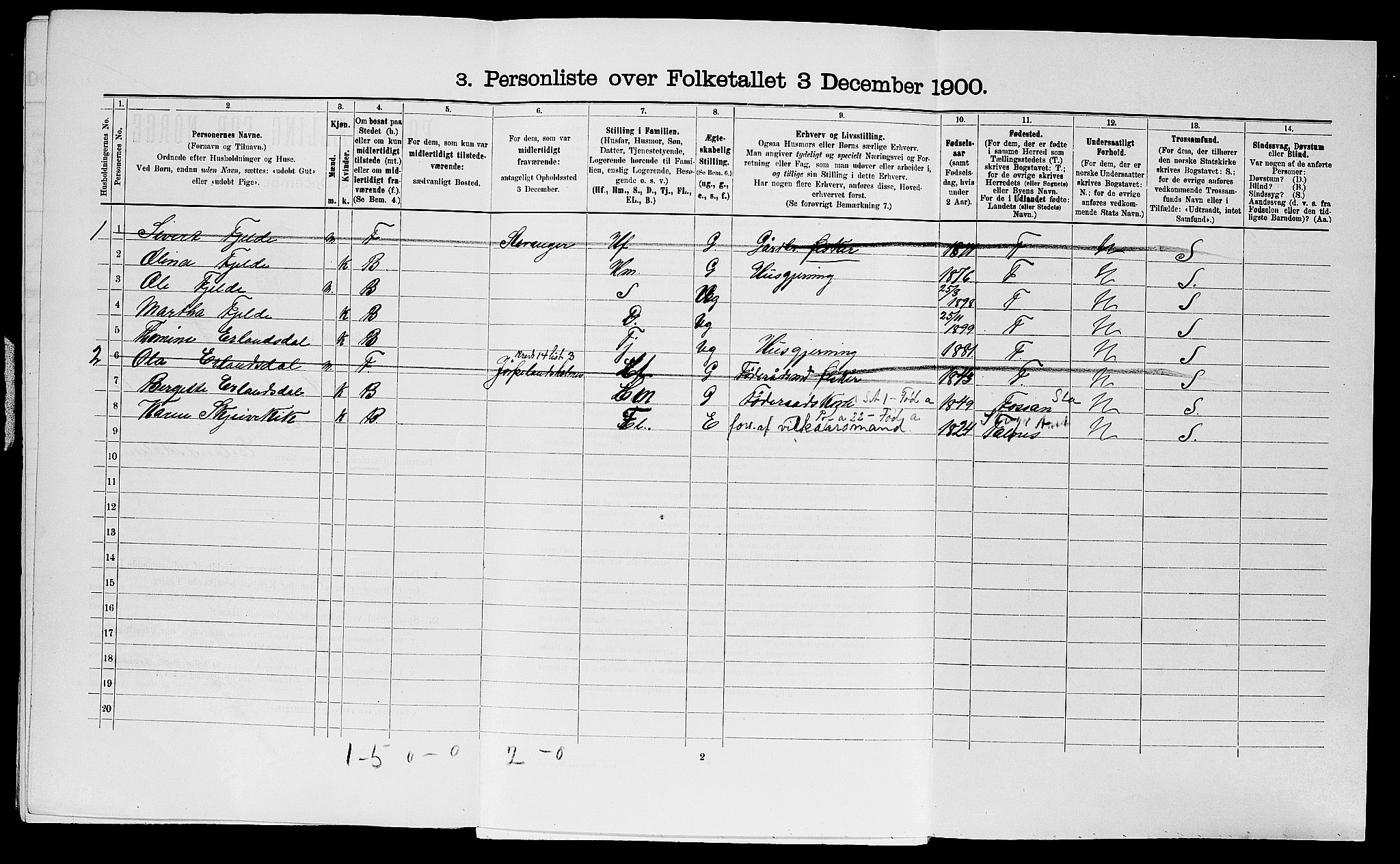 SAST, 1900 census for Strand, 1900, p. 841