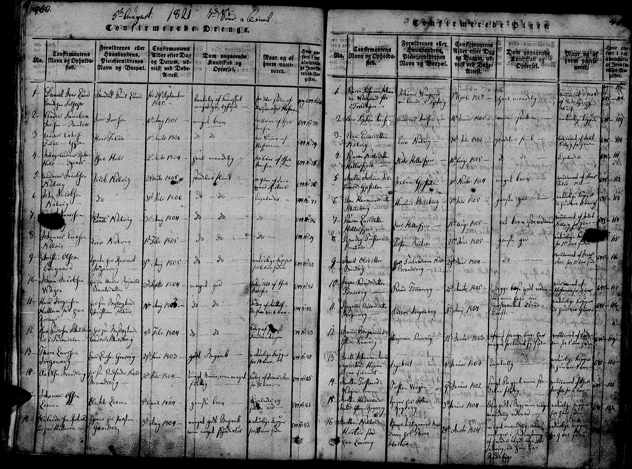 Ministerialprotokoller, klokkerbøker og fødselsregistre - Møre og Romsdal, SAT/A-1454/581/L0933: Parish register (official) no. 581A03 /1, 1819-1836, p. 460-461