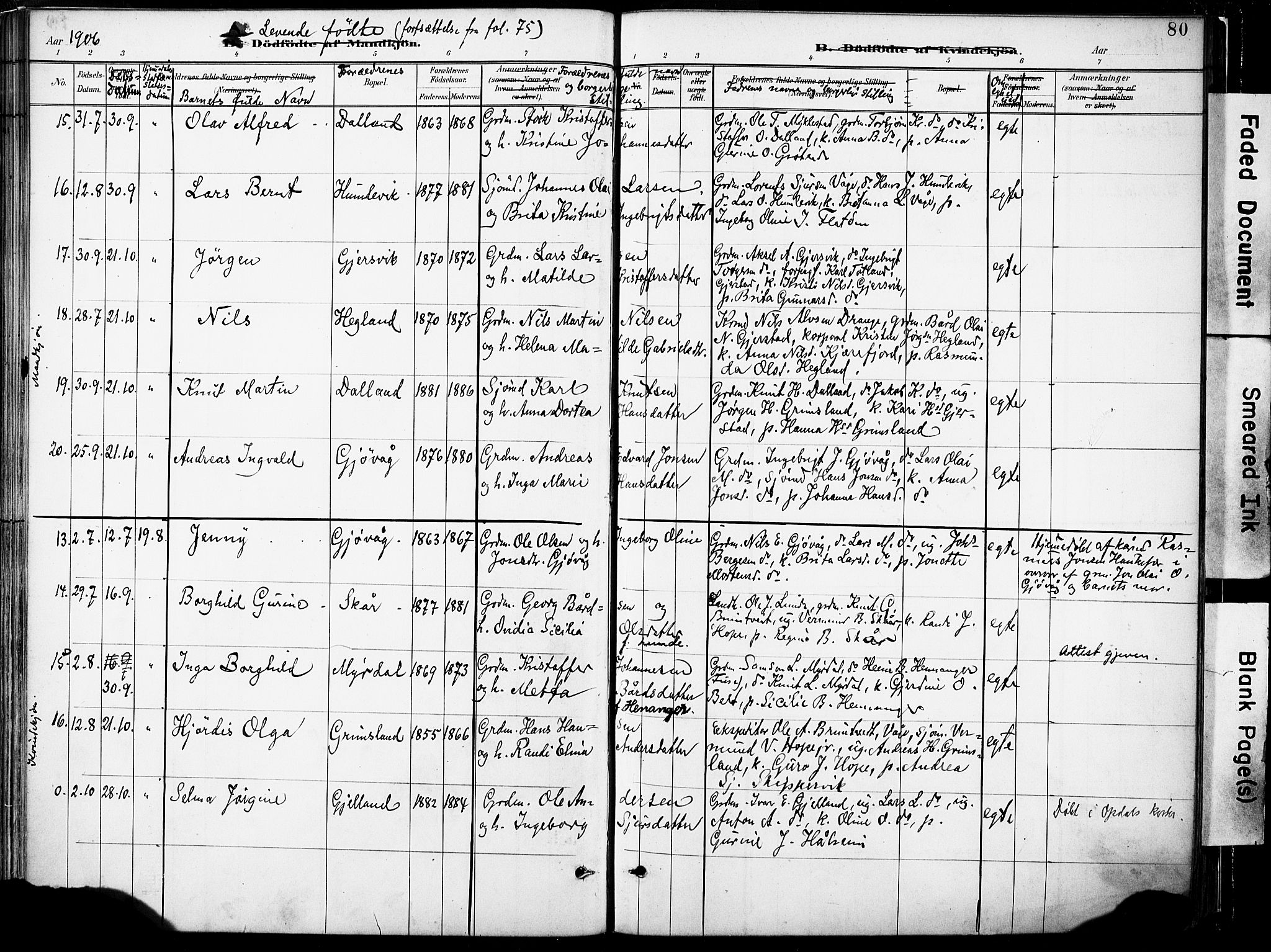Tysnes sokneprestembete, SAB/A-78601/H/Haa: Parish register (official) no. B 1, 1887-1906, p. 80