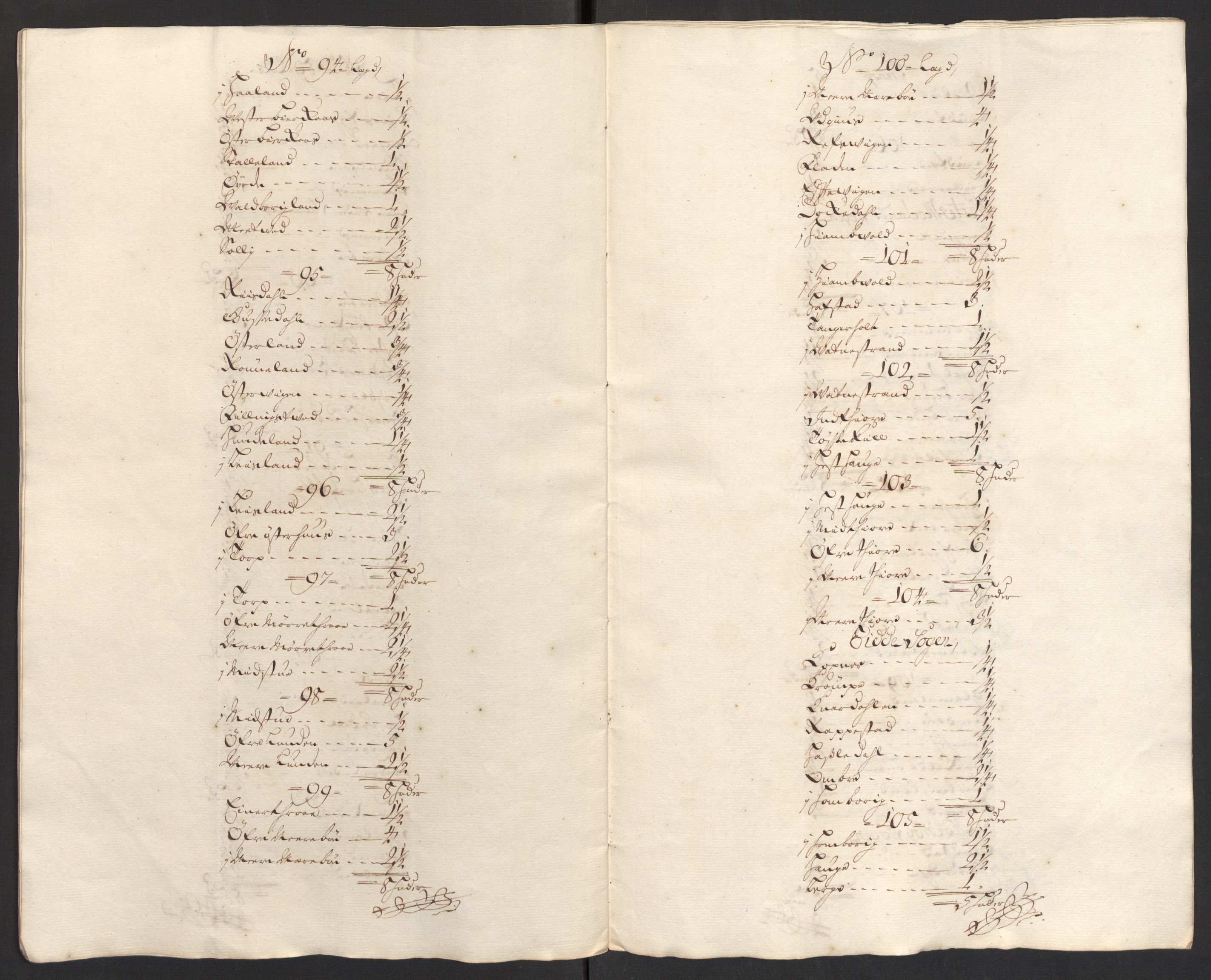 Rentekammeret inntil 1814, Reviderte regnskaper, Fogderegnskap, AV/RA-EA-4092/R39/L2318: Fogderegnskap Nedenes, 1706-1709, p. 381