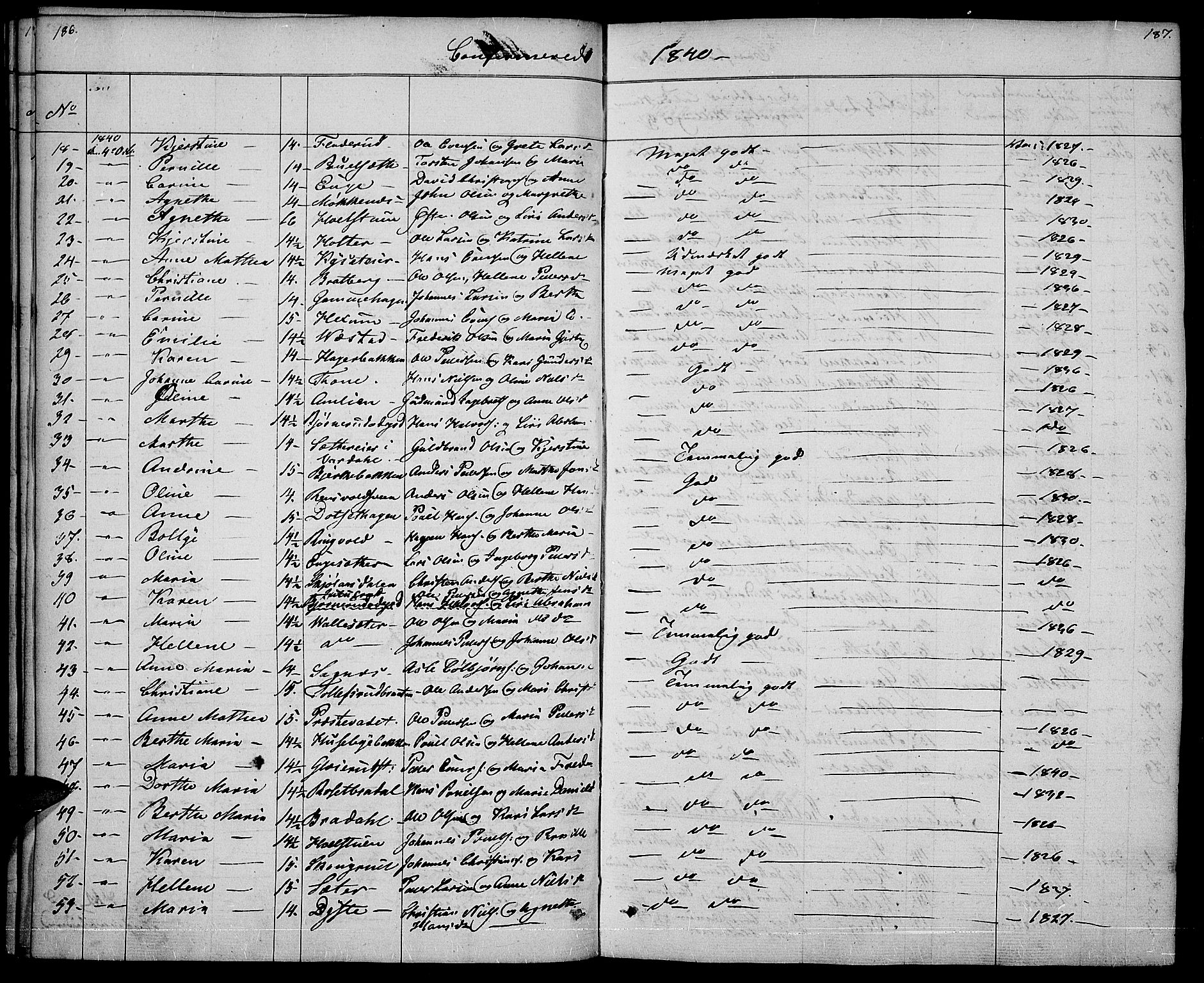 Vestre Toten prestekontor, SAH/PREST-108/H/Ha/Haa/L0003: Parish register (official) no. 3, 1836-1843, p. 186-187